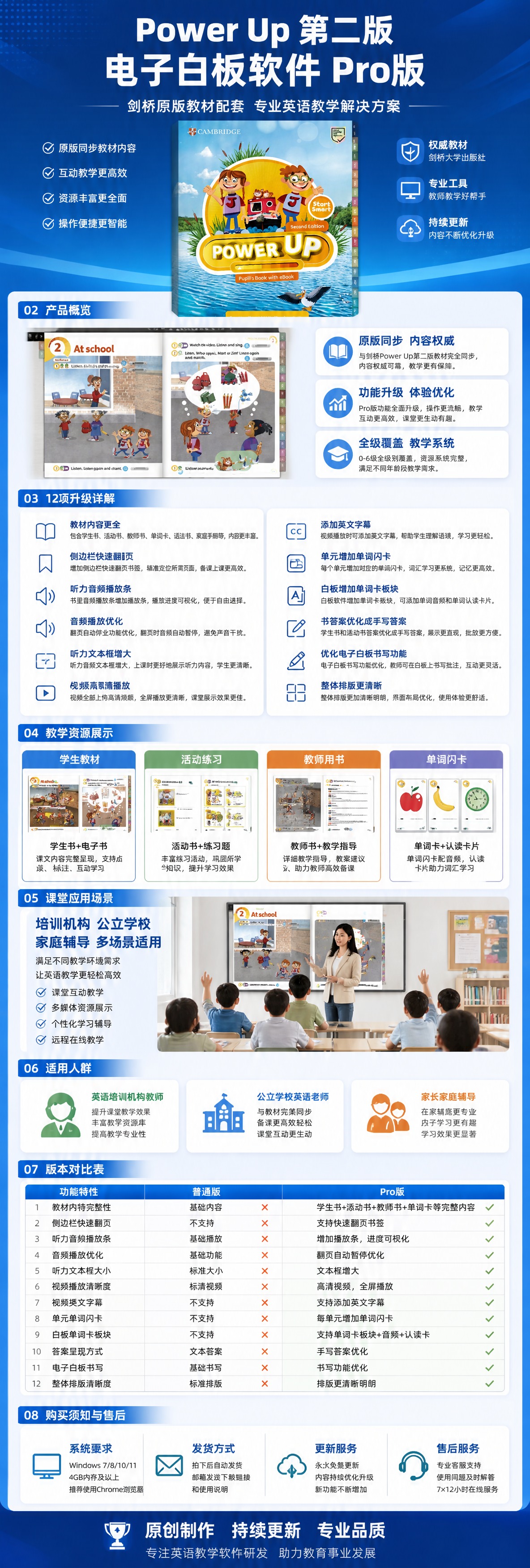 【详情页-专业教学风】Power Up第二版电子白板软件Pro… - 图片创意预览