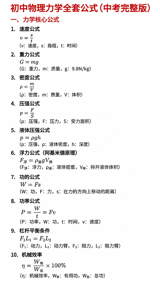 参考图中的排版风格（白底、红色大标题、红色二级标题、黑色正文、公式清晰），生成一张初中物理力学知识点图片，内容如下：
大标题："初中物理力学全套公式（中考完整版）"
一级标题："一、力学核心公式"
1. 速度公式
v = s/t
（v：速度，s：路程，t：时间）
2. 重力公式
G = mg
（G：重力，m：质量，g：9.8N/kg）
3. 密度公式
ρ = m/V
（ρ：密度，m：质量，V：体积）
4. 压强公式
p = F/S
（p：压强，F：压力，S：受力面积）
5. 液体压强公式
p = ρgh
（p：压强，ρ：液体密度，h：深度）
6. 浮力公式（阿基米德原理）
F浮 = ρ液gV排
（F浮：浮力，ρ液：液体密度，V排：排开液体体积）
7. 功的公式
W = Fs
（W：功，F：力，s：在力的方向上移动的距离）
8. 功率公式
P = W/t = Fv
（P：功率，W：功，t：时间，v：速度）
9. 杠杆平衡条件
F1L1 = F2L2
（F1：动力，L1：动力臂，F2：阻力，L2：阻力臂）
10. 机械效率
η = W有/W总 × 100%
（η：机械效率，W有：有用功，W总：总功）

排版风格与参考图一致：白底、红色标题、黑色正文文字、左对齐、简洁清晰的教育类知识卡片风格，文字清晰可读