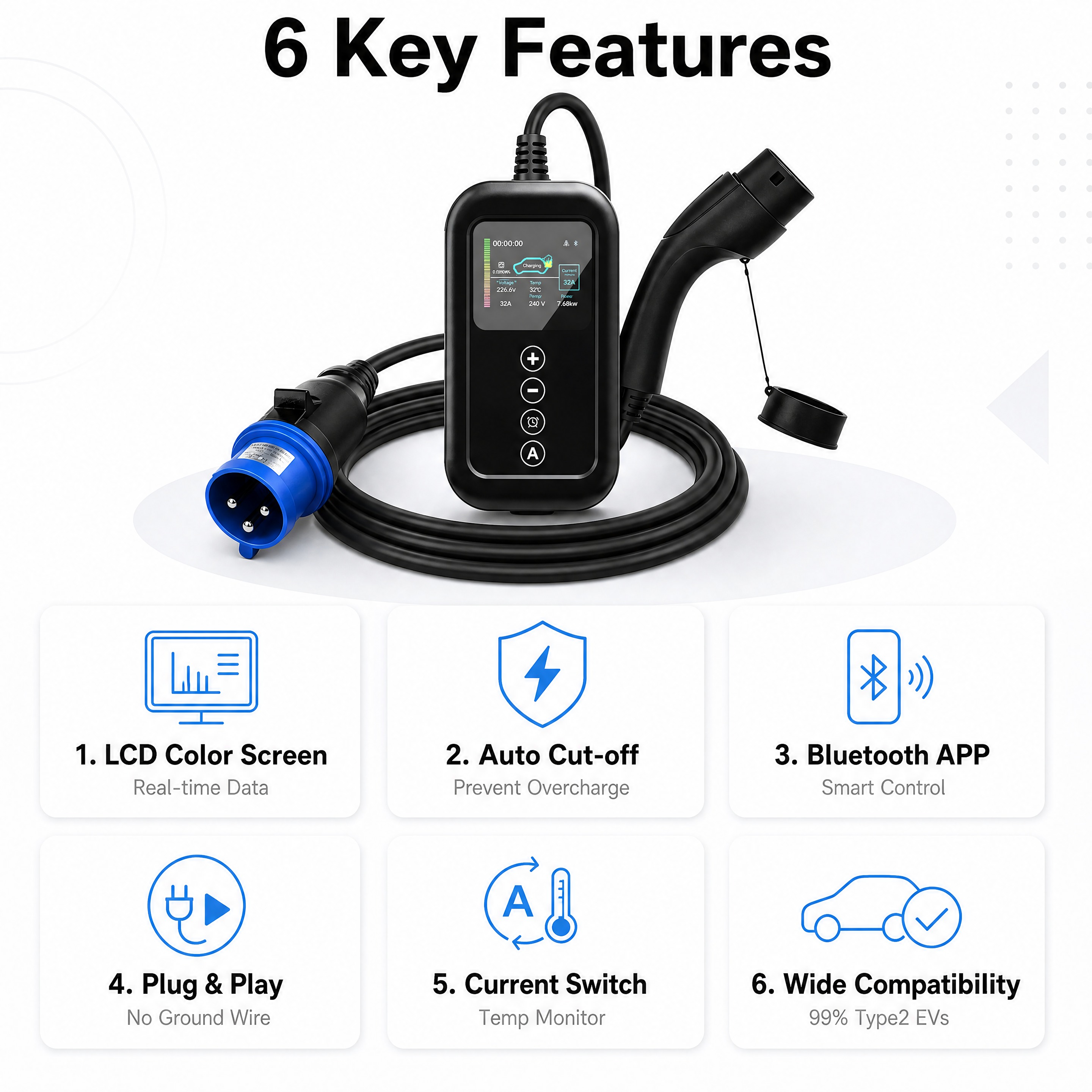 [第4张] 6 Key Features六大核心卖点总览，简约… - 图片创意预览