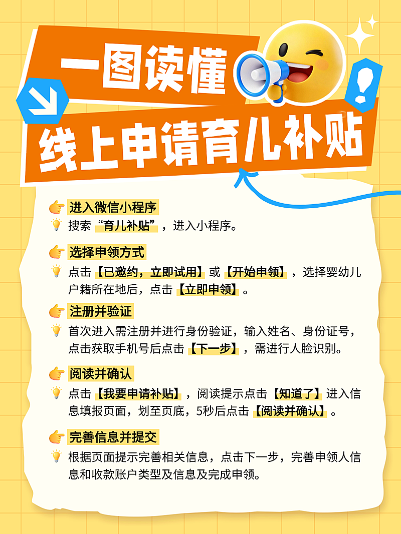 线上申请育儿补贴知识科普指南卡通感小红书配图