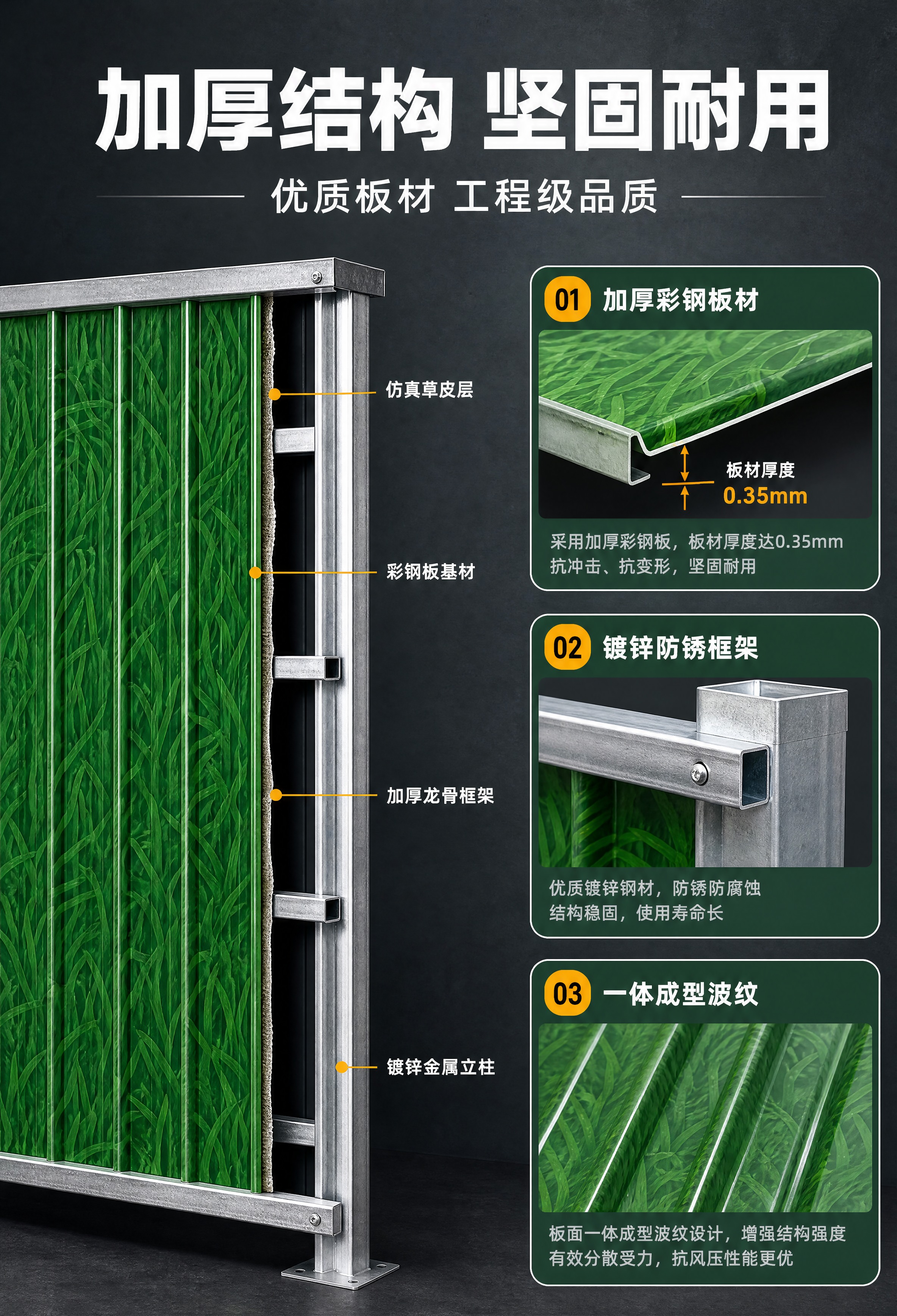 [商品] 使用【图1】仿真绿草彩钢围挡；保留草皮纹理板面、竖向… - 图片创意预览