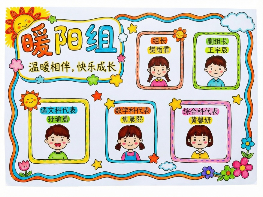 横版A3纯平面手抄报，去掉桌子背景，保留当前手绘风格不变：组名“暖阳组”，口号“温暖相伴，快乐成长”，五个成员的简单自画像和对应职位姓名。将左上角的太阳放大，提升整体画面色彩饱和度让颜色更鲜艳，所有边预览效果