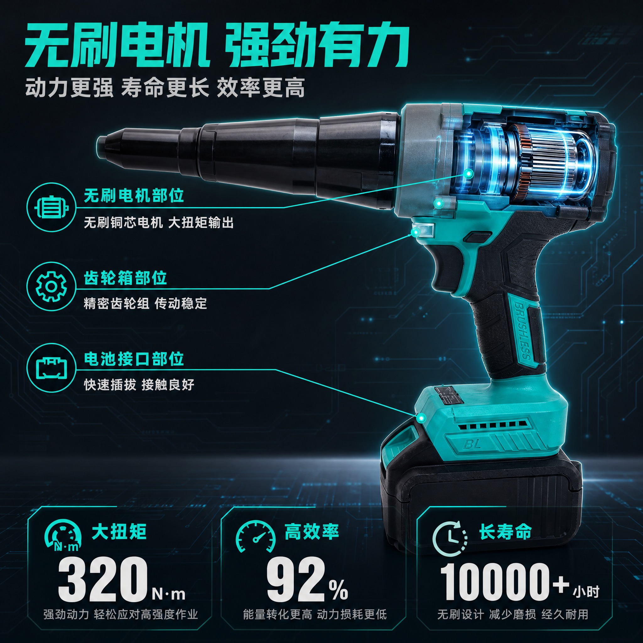 [主图-2] 核心亮点技术证明图，主题为无刷电机结构与强劲动力… - 图片创意预览