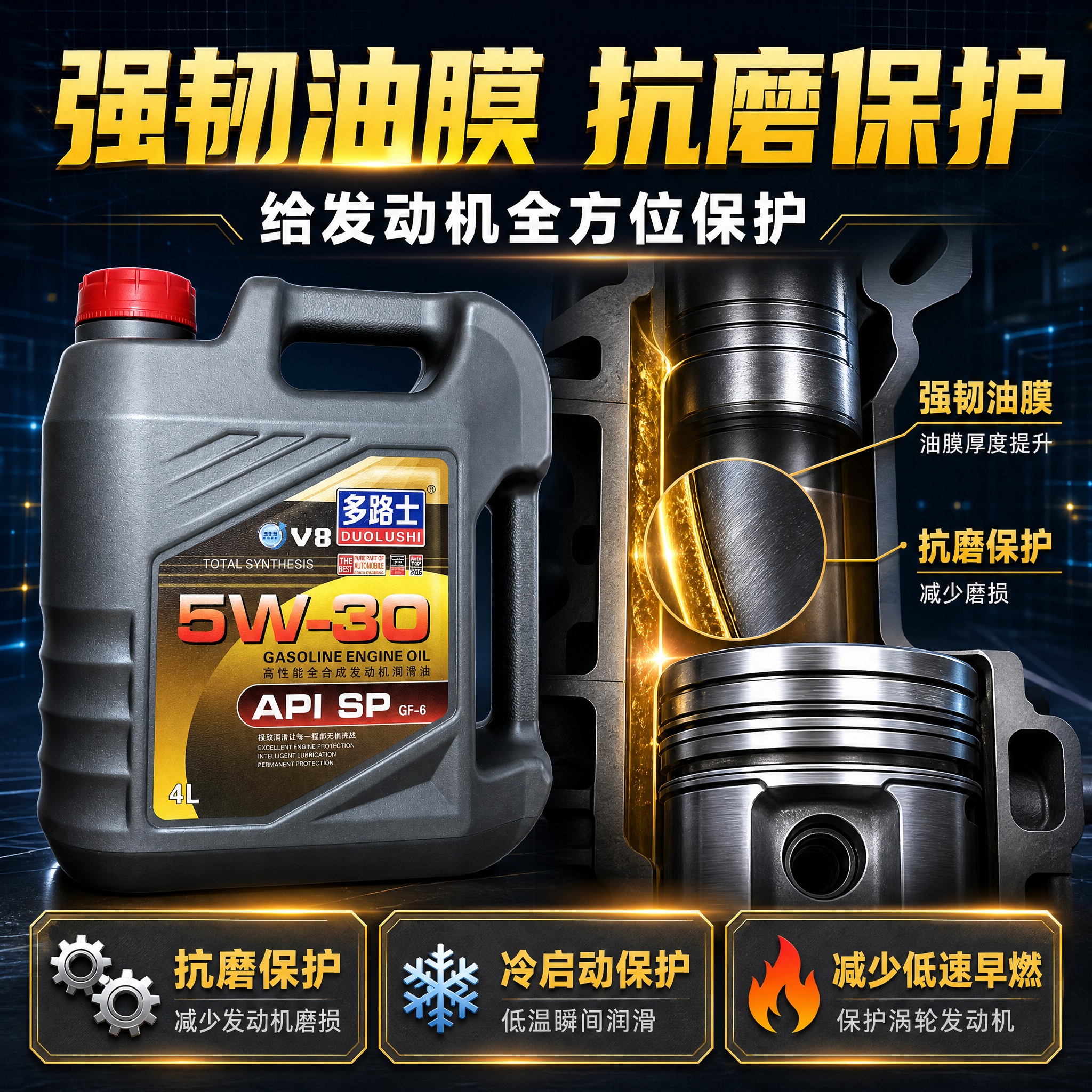 [主图-2] 核心性能卖点图，突出强韧油膜与抗磨保护技术，用可… - 图片创意预览
