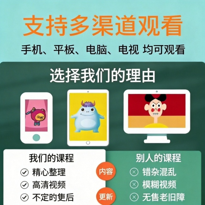 按照上传的两张原图的内容和风格重新生成，保留全部原有文字内容、排版布局、配色和卡通插画风格，调整为1:1比例的淘宝主图，画面清晰，文字易读，符合电商主图要求。预览效果