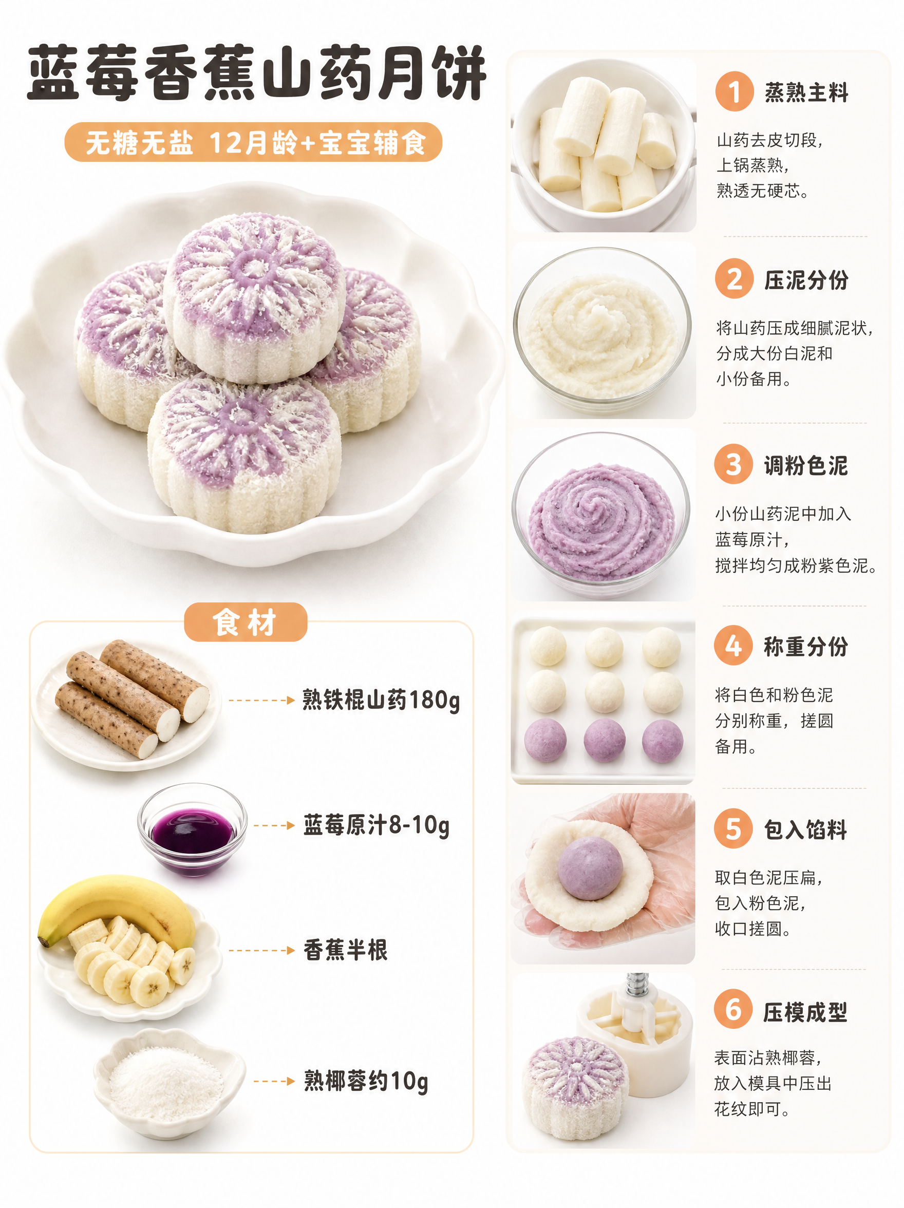 [商品] 蓝莓香蕉山药宝宝辅食月饼，奶白色山药外皮，表面薄裹细… - 图片创意预览