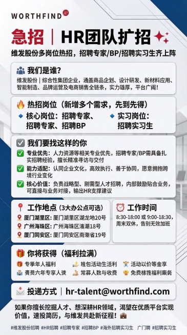 将海报标题中的“海外实习生”修改为“招聘实习生”，其余所有内容、排版和风格保持不变，重新生成维发股份HR招聘海报预览效果