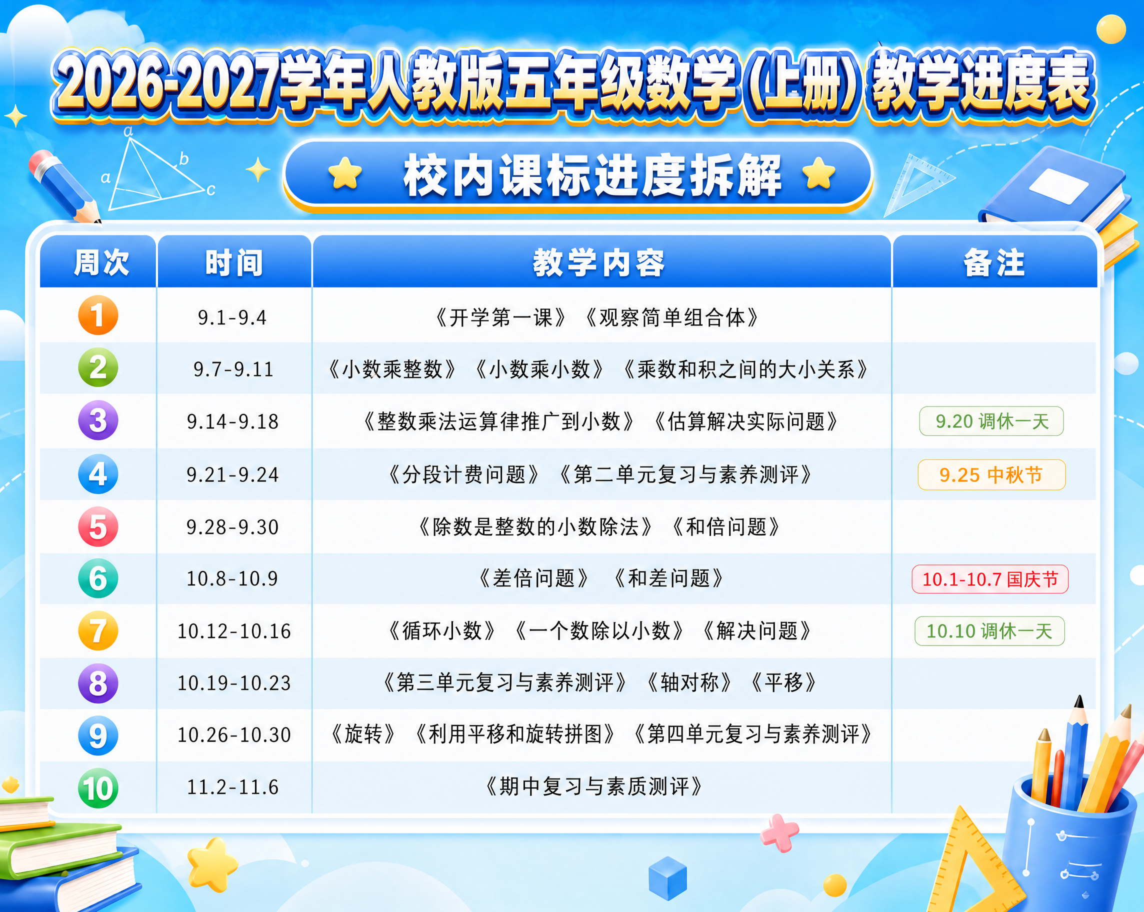 参考上一张五年级数学教学进度表的美化风格（天蓝渐变背景、立体大… - 图片创意预览