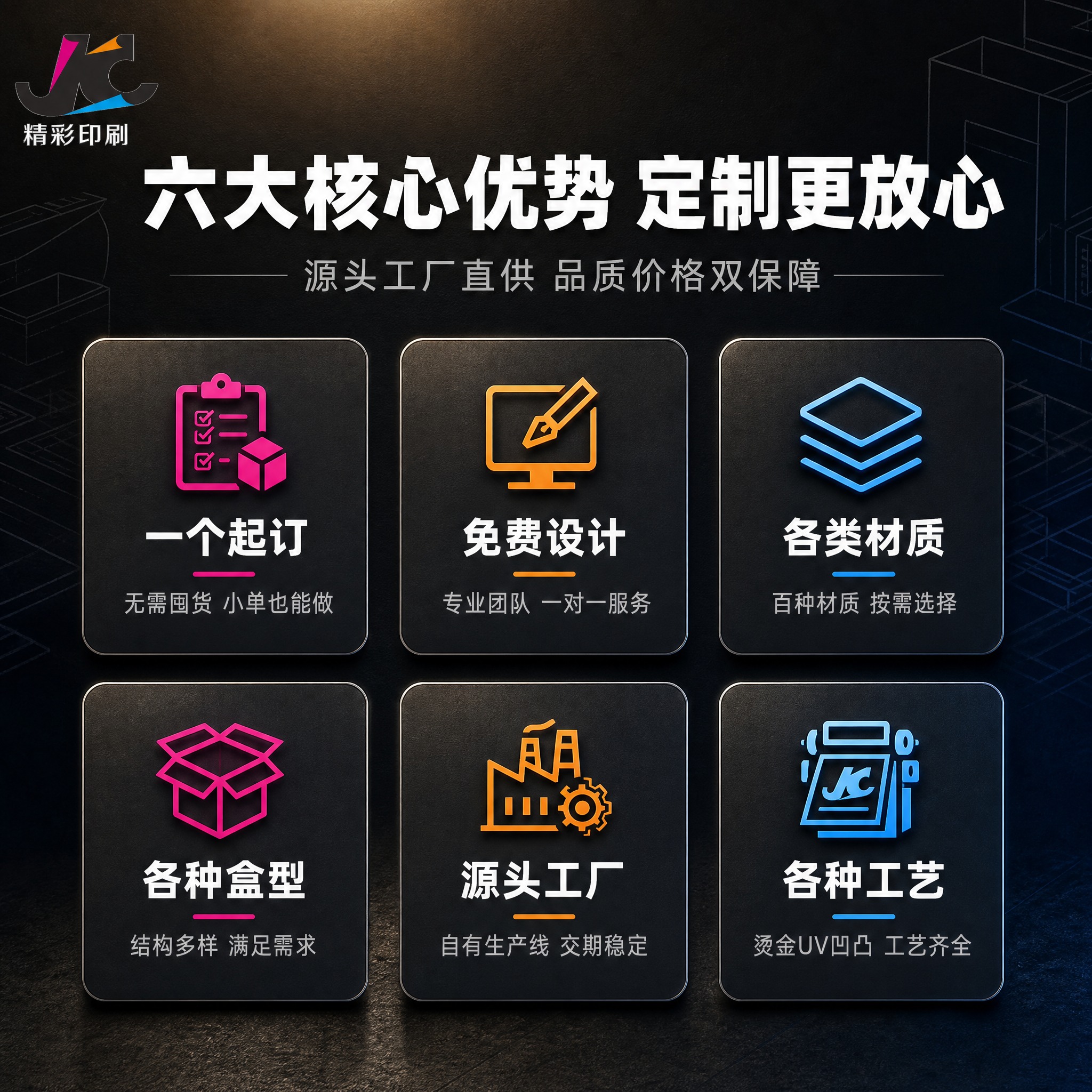 [主图-3] 服务亮点与专业证明理性说服。任务：系统展示六大核… - 图片创意预览