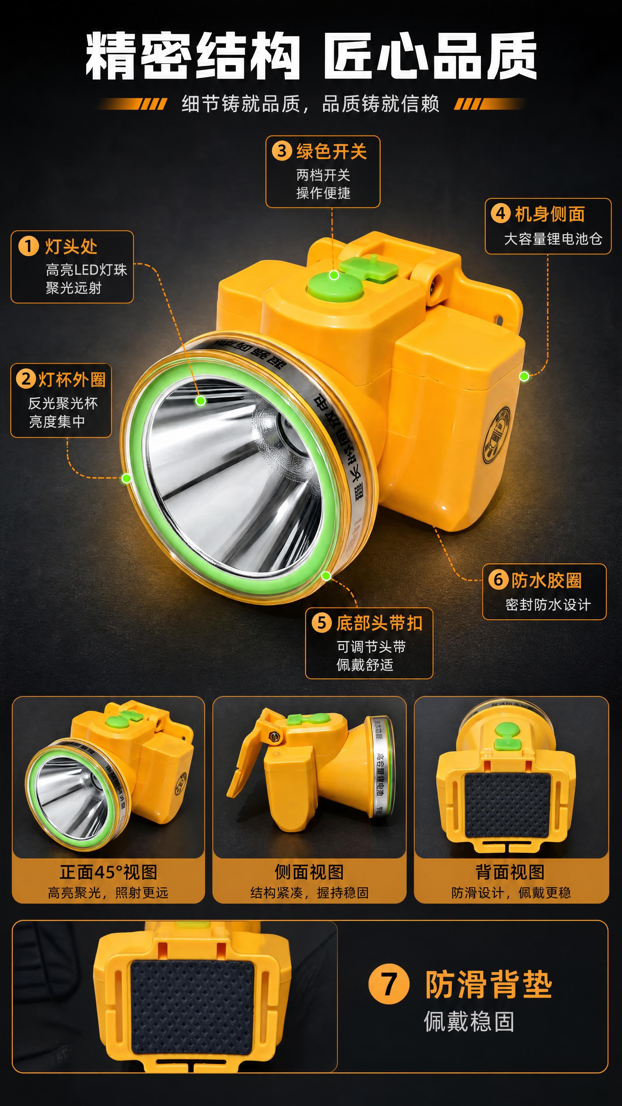 [商品] 使用【图3】【图4】【图5】【图7】橙黄色LED头灯… - 图片创意预览