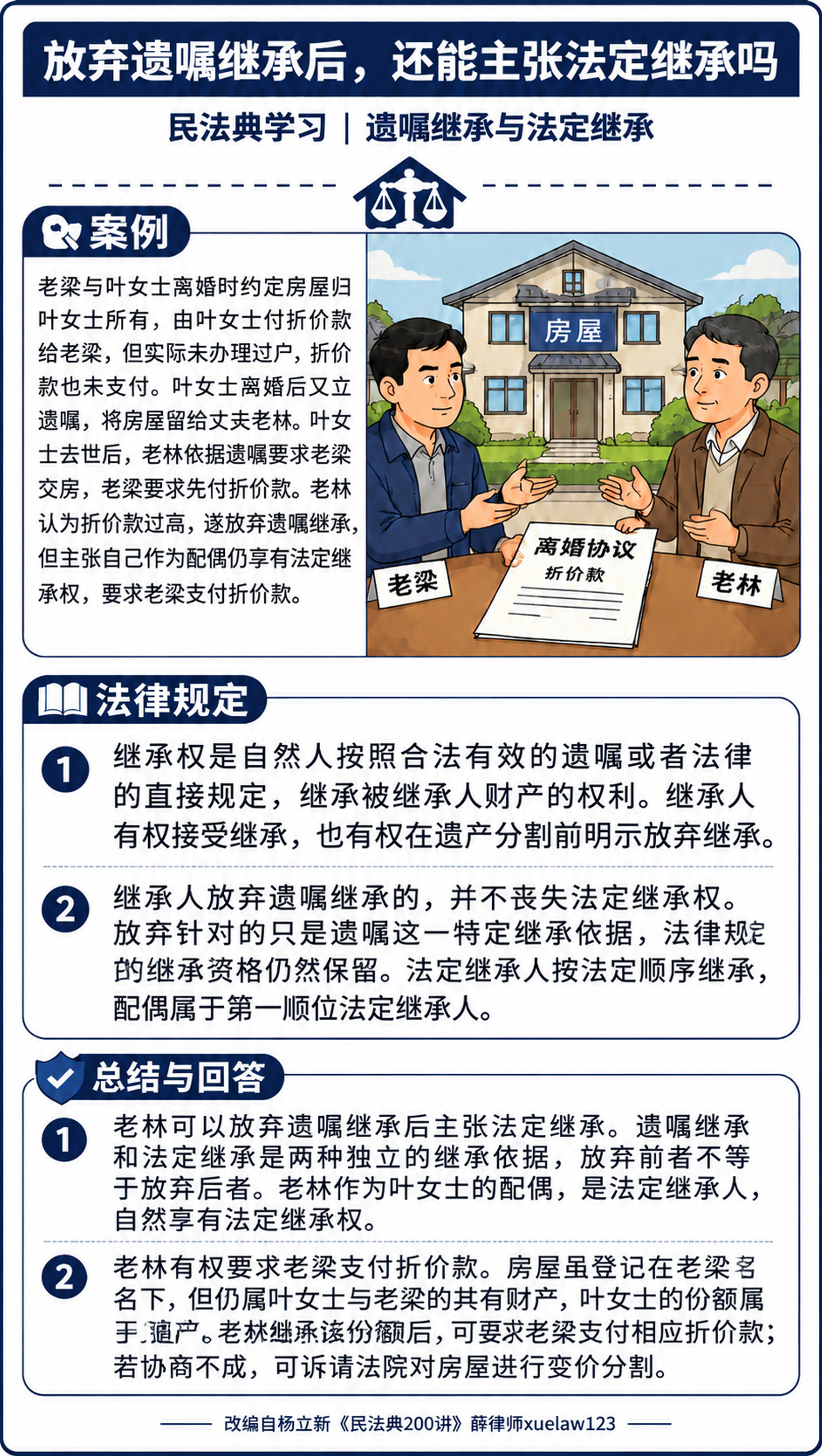 以参考图为底图做局部修改，整体版式、配色、主副标题、卡片与插画… - 图片创意预览