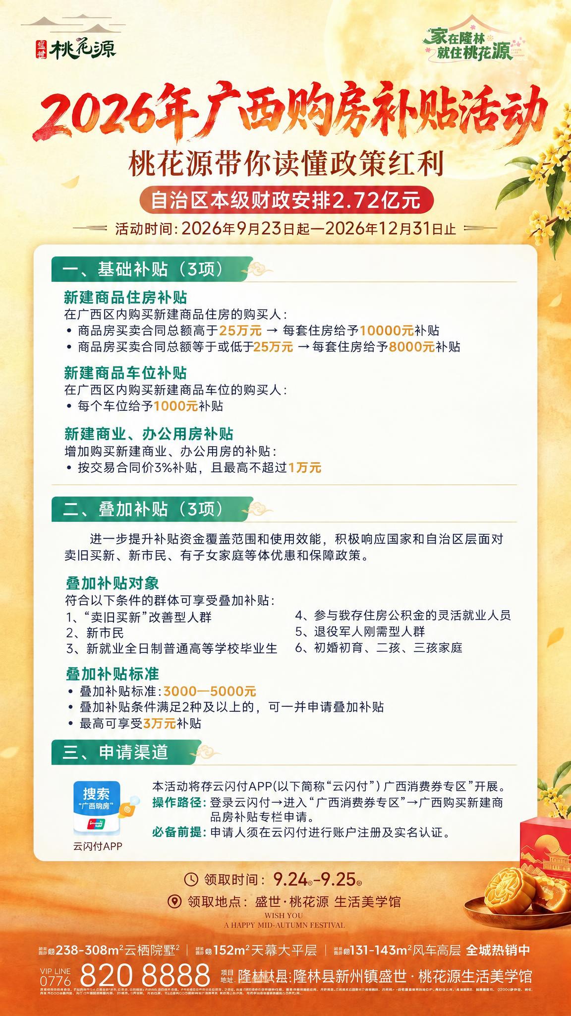 基于这张购房补贴活动海报进行修改：1. 去掉图中所有红色框和蓝… - 图片创意预览