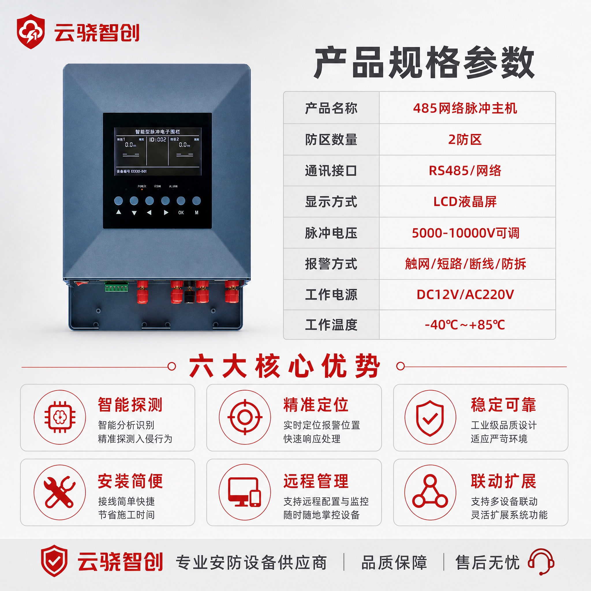 [主图-5] 规格参数与产品优势总结图，主题为485网络脉冲主… - 图片创意预览