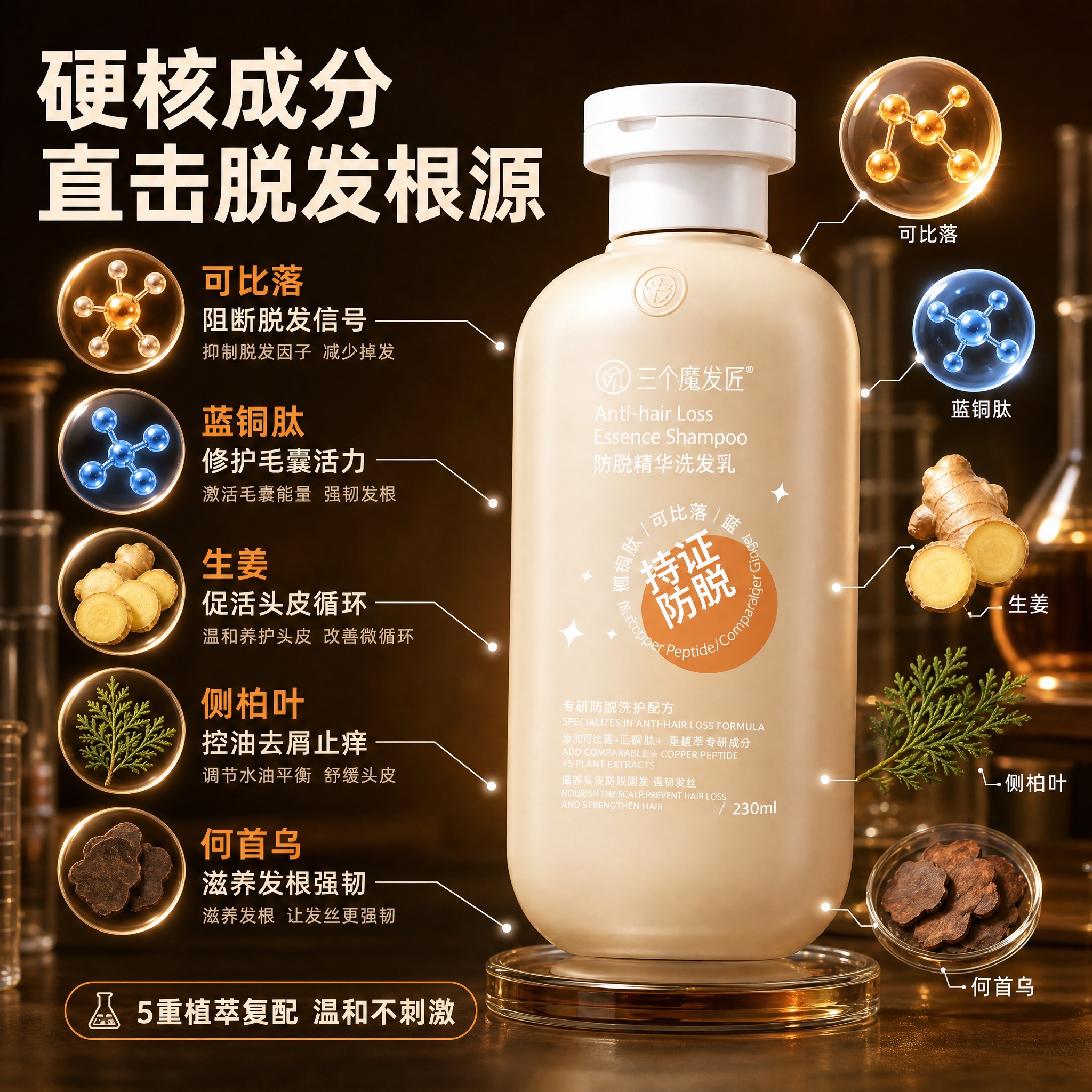 [主图-2] 核心成分解析，主打「可比落+蓝铜肽+5重植萃」硬… - 图片创意预览