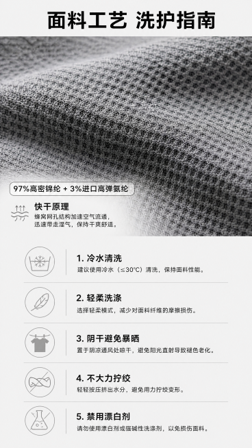 [第7屏] 面料工艺科普与洗护保养小贴士。本屏使用【图1】展示面料微距细节。
[氛围/风格] 专业科普风，干净清晰，信息层级分明。
[元素布局] 画面上半部分放大展示蜂窝针织面料微距，使用图1面料局部预览效果