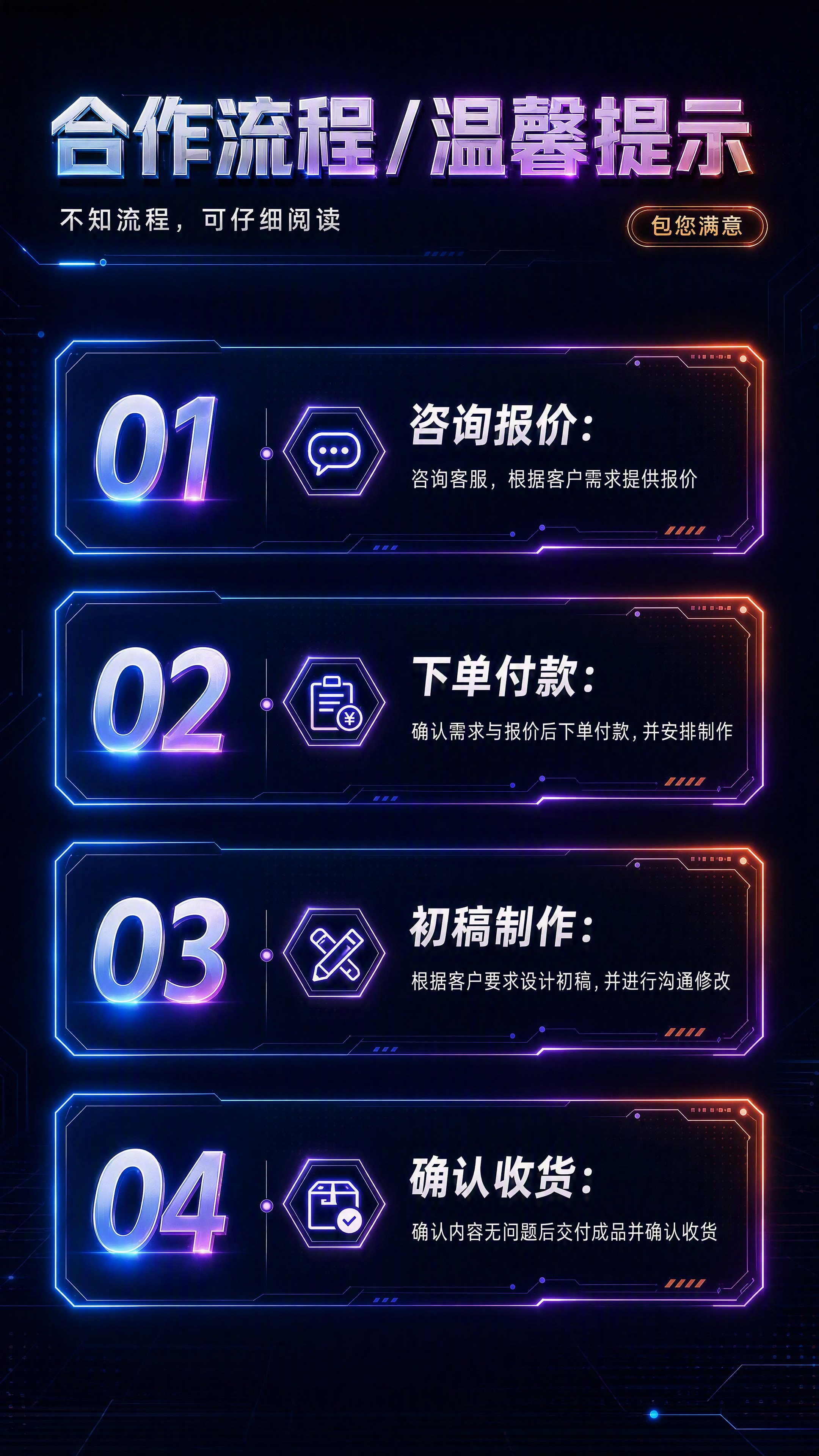 [商品] 使用【图6】合作流程/温馨提示图；保留"合作流程 /… - 图片创意预览