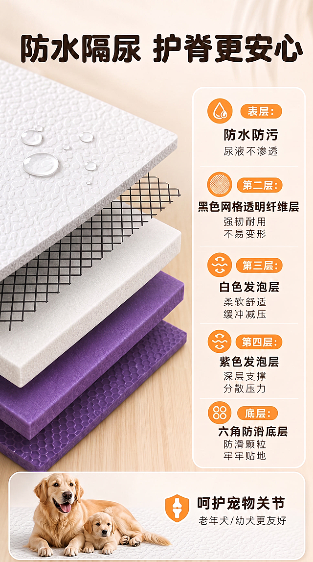 去掉图中的标线，黑色网格层变成规整的纵横，底层变薄