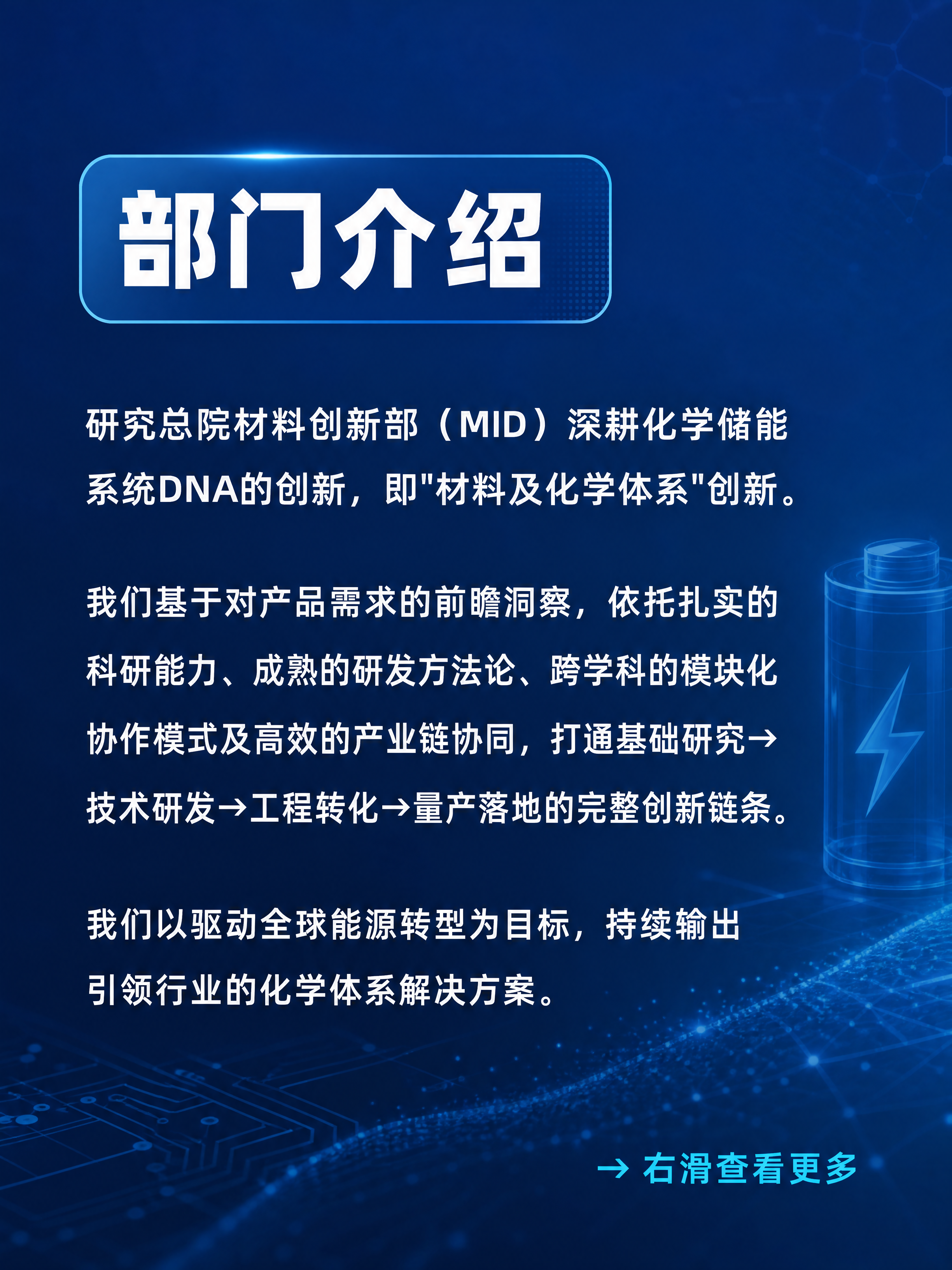 小红书笔记内页，纯大字长文介绍页，极简高端商务风，新能源蓝色基… - 图片创意预览
