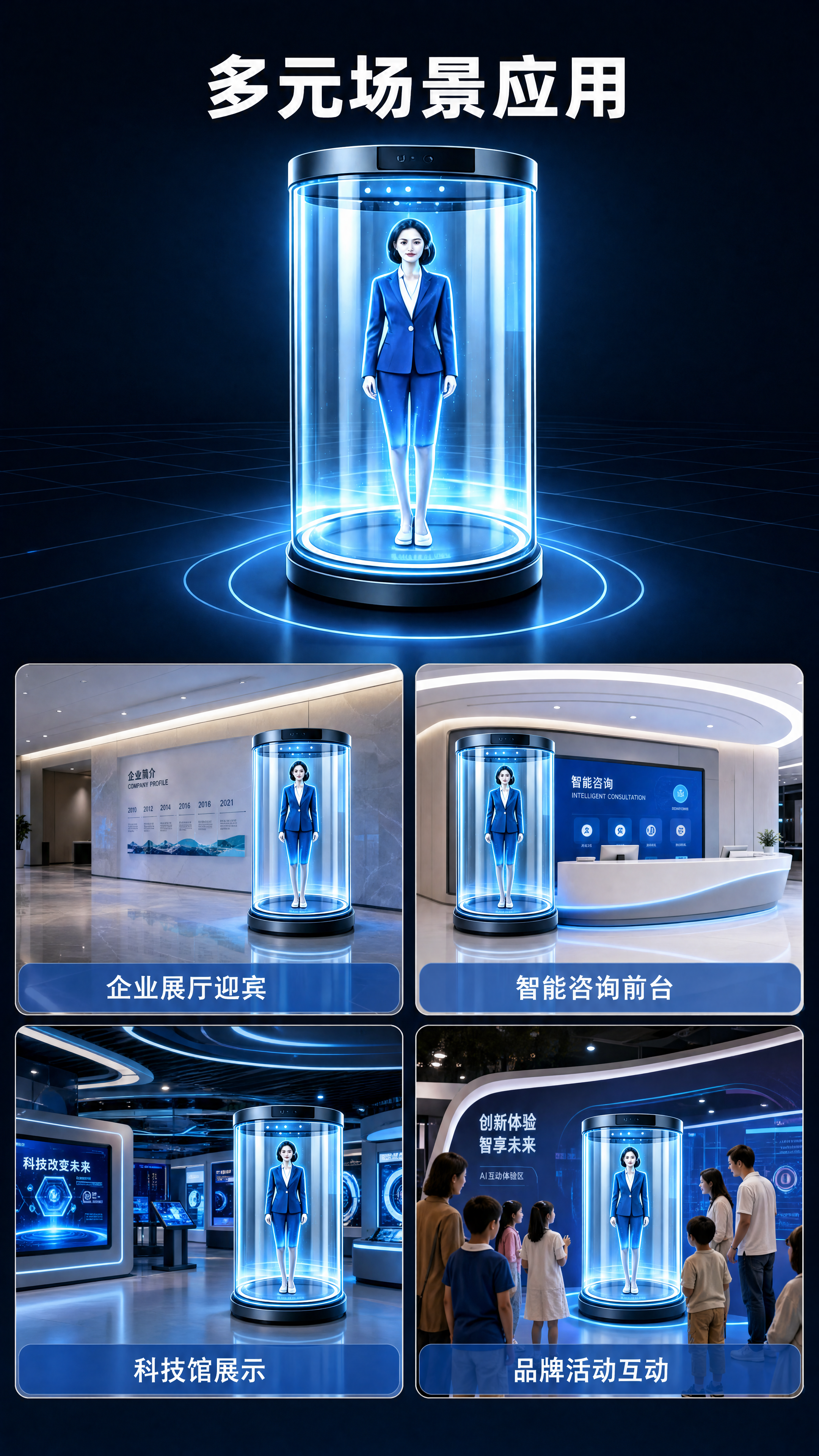 [第6屏] 多场景应用展示模块，展示产品适合的各类应用场景。本… - 图片创意预览