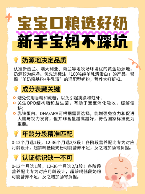 黄色卡通宝宝口粮选好奶母婴知识小红书配图预览效果