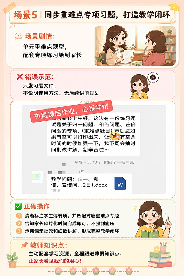 帮我做一条H5长图，想放在微信公众号推文：
 一、推文基础设定（带有展翅日系治愈风格）
 标题（二次元软萌双版本，内部师资用）
1. 软萌款：✨展翅老师成长手册｜5套家校沟通漫画案例，把课后服务做到满分
2. 直白款：新老师必看！动漫图解精细化学情沟通，读懂家长沟通逻辑

画面：Q版展翅小老师抱着作业本、对话框飘出家校聊天气泡，暖橙马卡龙底色
大字标题：做好课后服务｜家校沟通全攻略
小字副标题：5组真实案例动漫拆解，展翅老师轻松上手
整体调性
日系治愈动漫风，短句分段、软萌表情符号、分割线用卡通边框，弱化严肃培训感，让新老师轻松看懂、愿意收藏学习。

【开篇导语｜无图，动漫氛围感文字】
各位像小园丁一样认真的老师们👩‍🏫
很多新老师刚上课会困惑：是不是只负责上课就可以了？课后服务不重要。
答案：当然不是！
及时、细致、带着解决方案的学情沟通，才是俘获家长信任的「隐藏必杀技」。
今天把展翅真实5组沟通案例，搭配动漫式拆解，分5个高频场景手把手教学，看完直接抄作业～

卡通分割线：🌸🍃🌸🍃🌸

场景1｜家长主动提问孩子效率，细节拉满不敷衍
配图：「图片1」（对学生情况做到了如指掌）
动漫风讲解文案
💬场景剧情：家长主动询问孩子写作业效率低的问题
❌错误示范：只说“孩子有点分心、写得慢”，模糊无细节
✅正确操作
1. 完整还原当晚辅导全过程：从耗时记录、分心原因、学科难点、身体状态等方面告知家长情况
2. 客观描述事实，不贴负面标签，条理清晰一目了然
📌教师知识点：把孩子每一段学习流程记在心里，家长一问就能完整复盘，专业度直接拉满！

卡通分割线：🌸🍃🌸🍃🌸

 场景2｜日常主动播报学习状态，提前预防小问题 配图：（特殊情况实时与家长播报）
 动漫风讲解文案
💬场景剧情：孩子上课犯困、精力不足，主动同步家长
❌错误示范：等家长发现问题再来反馈，被动沟通
✅正确操作「图片1」
1. 先夸孩子今日微小进步，温柔铺垫，不全部是负面消息
2. 同步校内调整动作：记录每项作业用时，量化管控效率
3. 给出家庭简单可执行小建议（午休调整），家校双向配合
📌教师知识点：不止盯分数，关注孩子作息、专注力这类底层小习惯，做提前干预的细心老师！

卡通分割线：🌸🍃🌸🍃🌸

 场景3｜考后完整试卷复盘，逐项拆解薄弱点
 配图：「图片1」（考后试卷分析）
 动漫风讲解文案
💬场景剧情：单元测试结束，和家长同步整张试卷失分问题
❌错误示范：一句“孩子粗心，考得不好”笼统带过
✅正确操作
1. 认真梳理失分要点，具体分析 + 精准归类
把试卷错题分两类：基础粗心失分、知识点不会失分，逐条标注对应题号与错误原因
2. 主动安抚家长焦虑，说明超纲内容后续课堂会巩固检测
3. 清晰告知后续查漏补缺计划，给家长安全感
📌教师知识点：把每一处短板讲透，家长清楚孩子该补什么，减少盲目焦虑！

卡通分割线：🌸🍃🌸🍃🌸

场景4｜孩子存在学科畏难，定制轻量化提升方案
配图：「图片1」（与家长及时沟通学生问题）
 动漫风讲解文案
💬场景剧情：孩子计算速度慢、害怕做题，自信心不足
❌错误示范：疯狂布置大量习题，加重孩子抵触畏难情绪
✅正确操作
1. 先肯定孩子认真坚持的闪光点，保护学习积极性
2. 三步分层提升计划：简单题建立信心→每日10分钟少量练习→动态调整难度
3. 布置家庭极简配套练习，低负担巩固基础
📌教师知识点：循序渐进帮孩子重建自信，分层教学才能消解畏难心态！

卡通分割线：🌸🍃🌸🍃🌸

场景5｜同步重难点专项习题，打造教学闭环 配图：「图片1」（布置课后作业，心系学情）
 动漫风讲解文案
💬场景剧情：单元重难点题型，配套专项练习给到家长
❌错误示范：只发习题文件，不说明使用方法、无后续讲解规划
✅正确操作
1. 清晰标注学生薄弱项，并匹配对应重难点专题
2. 告知家长碎片化时间完成即可，不强制施压
3. 承诺课堂批改和细致讲解，形成完整教学闭环
📌教师知识点：主动配套学习资源，全程跟进薄弱知识点，让家长看见我们的用心！

卡通分割线：🌸🍃🌸🍃🌸

 三、4条通用沟通守则（动漫清单版式）
 📜展翅老师沟通4大黄金守则
1. 先扬后抑魔法✨：任何反馈先找孩子闪光点，再客观说明不足
2. 细节具象buff🎐：拒绝“粗心、状态差”模糊词，用场景、时间、题型等具体情况举例
3. 方案配套技能📝：指出问题必须同步「课堂解决办法+家庭配合动作」
4. 温柔安抚buff🍡：多用“稳步提升、循序渐进”，不放大短板制造焦虑

 四、展翅课后沟通模板：提出可落地改进方案+对应问题配解决办法
XX家长下午好～跟您同步下孩子近期学习情况🌸
孩子这段时间学习态度很认真，一直在坚持进步！
目前孩子在XX题型上速度偏慢，偶尔会分心/畏难，影响作业效率。
课堂上我会先从简单基础题入手帮孩子建立信心，每天安排少量短时练习，后续根据孩子状态调整难度。
麻烦您在家有空简单配合练习一下，我们家校一起努力，陪着孩子慢慢稳步提升～
 五、文末动漫风总结升华
优质课后服务，从来不是写完作业就结束啦！
以上5组真实沟通案例，藏着做好家校服务的核心密码：主动、及时、有细节、有方案。
希望各位展翅老师都能学会精细化学情同步，用细致和专业打动家长，家校同心陪伴孩子成长。
平时沟通遇到难题，随时找师资老师一起交流讨论哦！（电话：134-2332-9464）

 文末互动小板块
💌互动留言：大家平时家校沟通有什么好用小技巧？评论区分享，一起解锁更多沟通小妙招～
💡收藏小贴士：点击收藏本文，日常沟通随时翻看参考！
以上的推文以展翅君「图片1」「图片1」为模型，不要出现其他图案人物模型