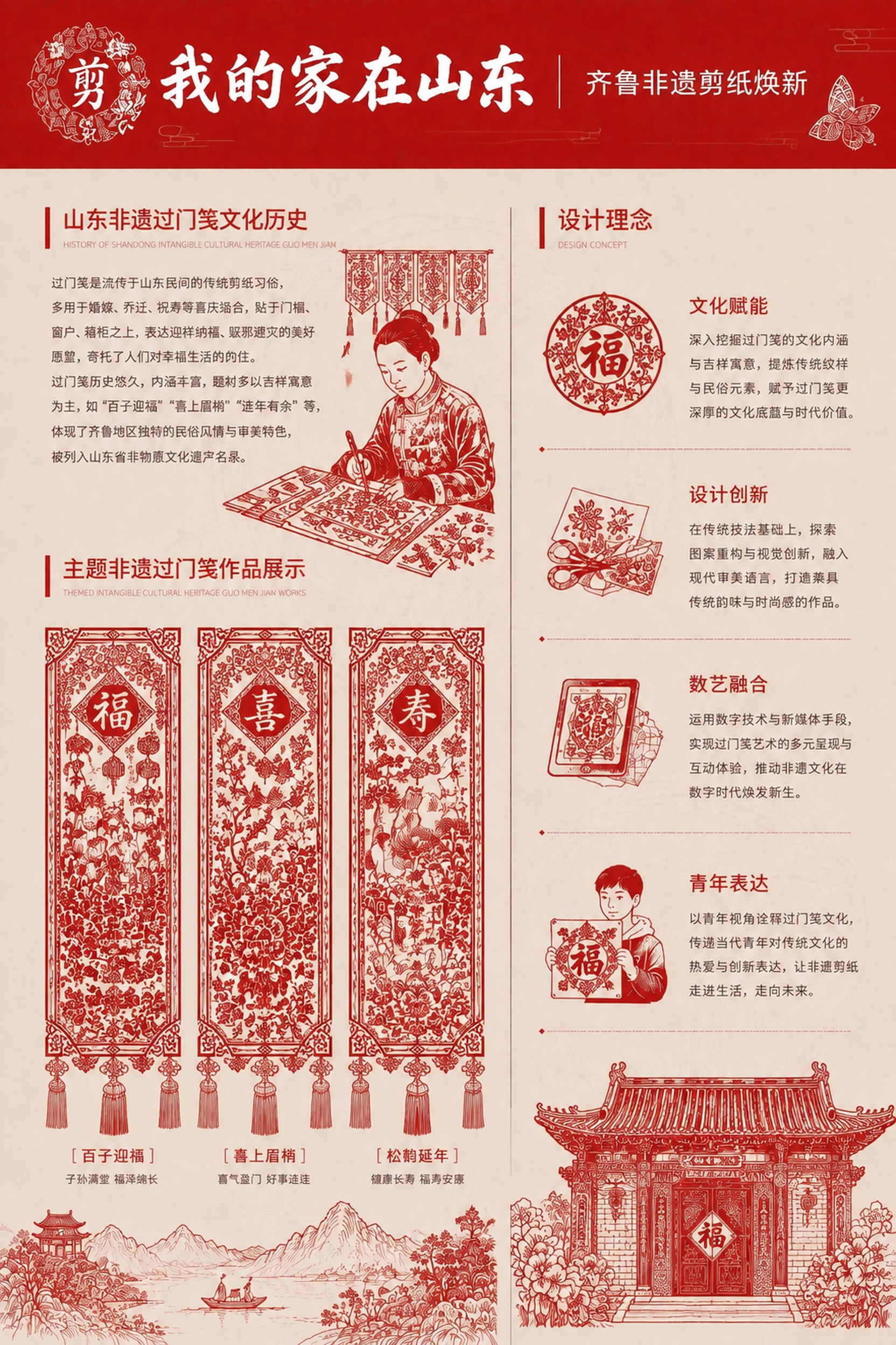 创意预览图