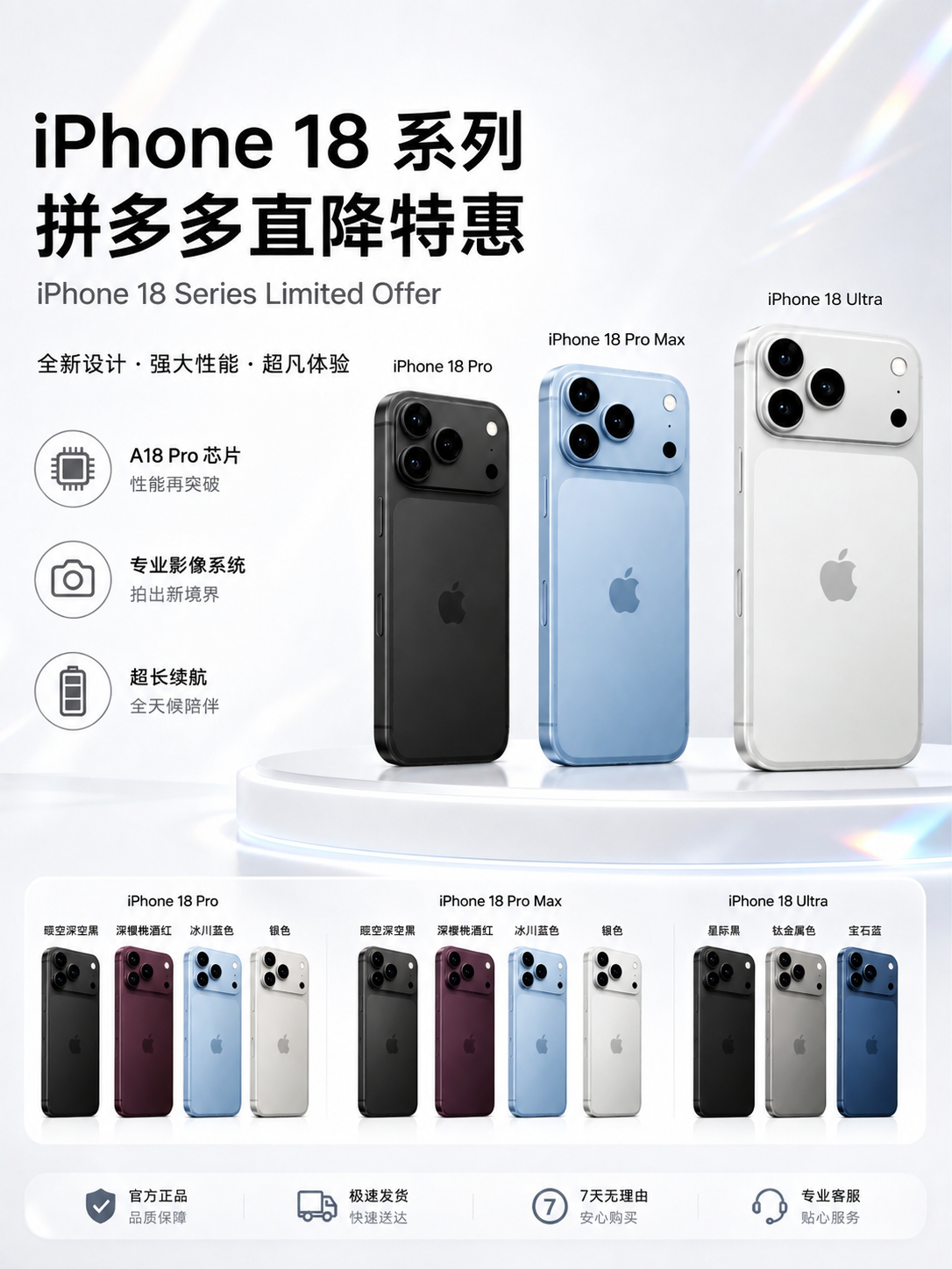 修改图片中iPhone 18 Pro和iPhone 18 Pr… - 图片创意预览