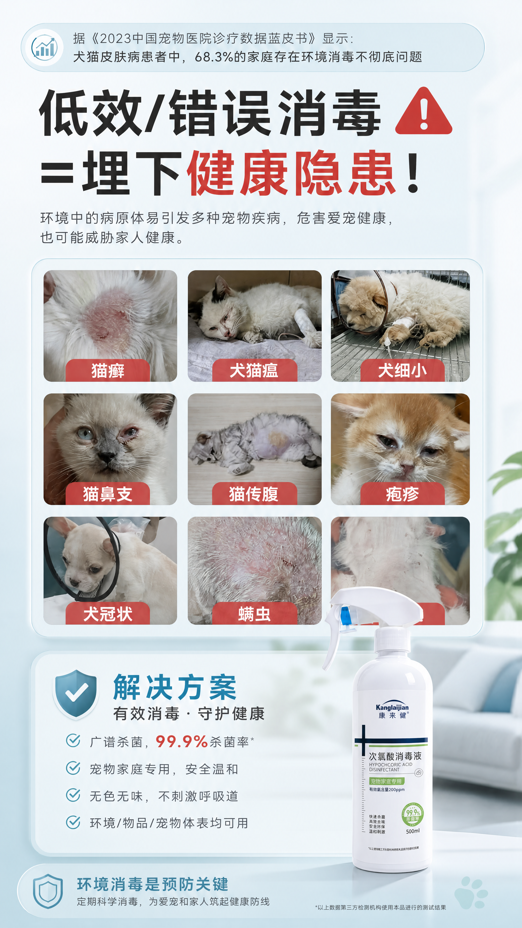 [商品] 使用【图1】康来健次氯酸消毒液产品图作为右下角解决方… - 图片创意预览