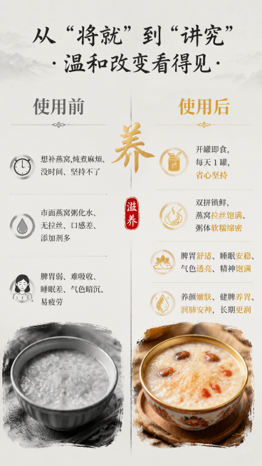双拼燕窝粥详情页第五页效果对比海报，背景为浅灰色带有淡墨线条分割，顶部标题文字"从 “将就” 到 “讲究”・温和改变看得见"为#333333墨灰书法体，左栏痛点区域，标题"使用前"为#666666冷调预览效果