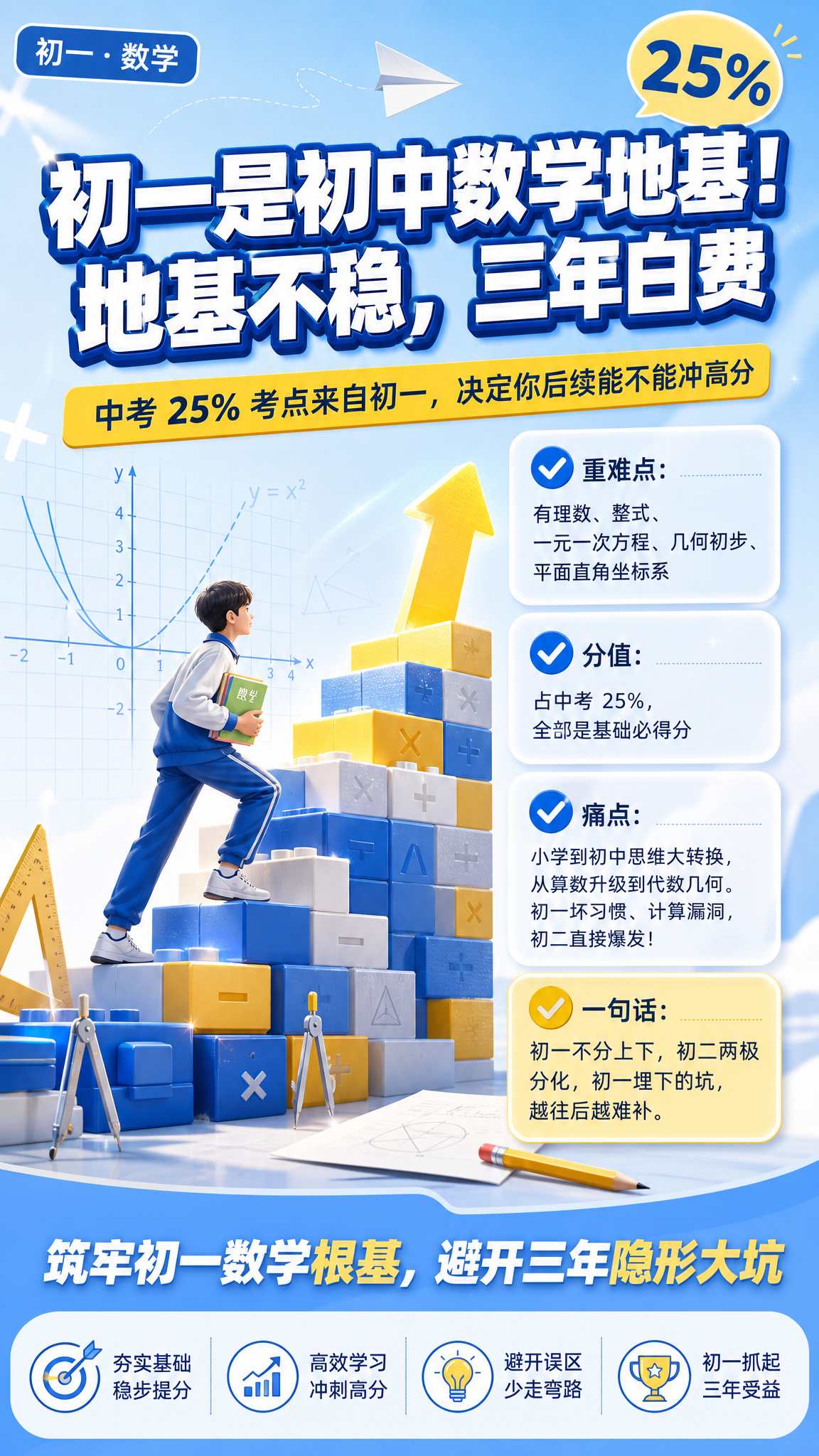 教育学科宣传海报，竖版构图，清爽专业教育风，明亮浅蓝#4A9E… - 图片创意预览