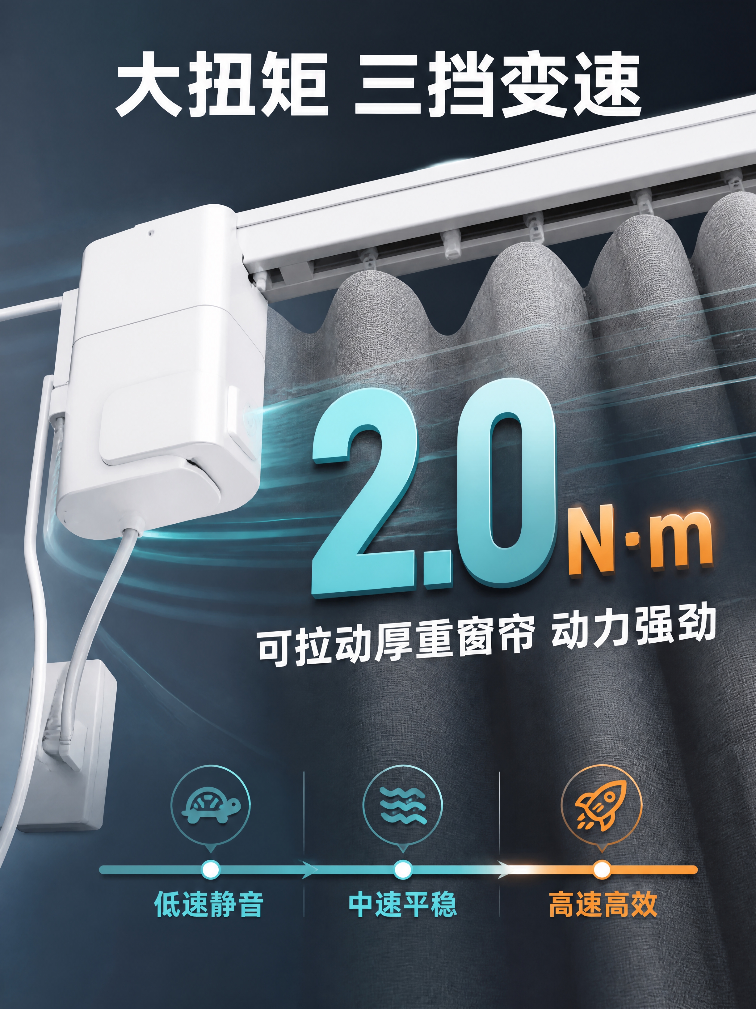 [商品] 使用智能电动窗帘产品图；保留白色电机、轨道、窗帘外观… - 图片创意预览