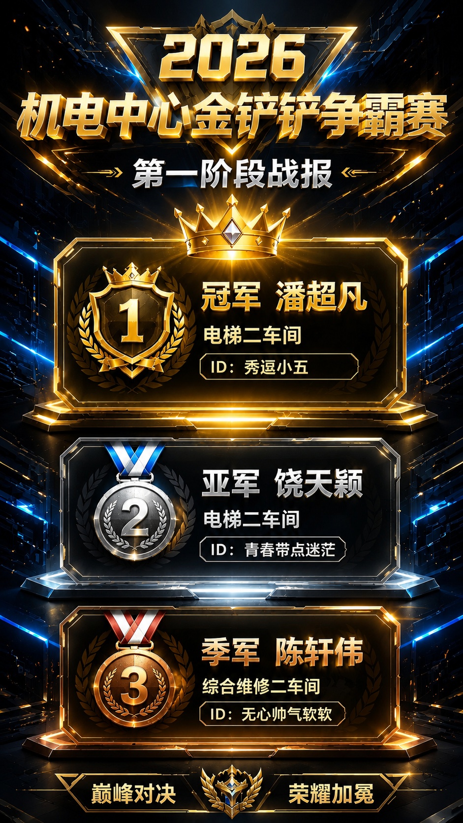 基于参考图进行精细重绘，保留原黑金科技电竞风战报的版式骨架、构… - 图片创意预览