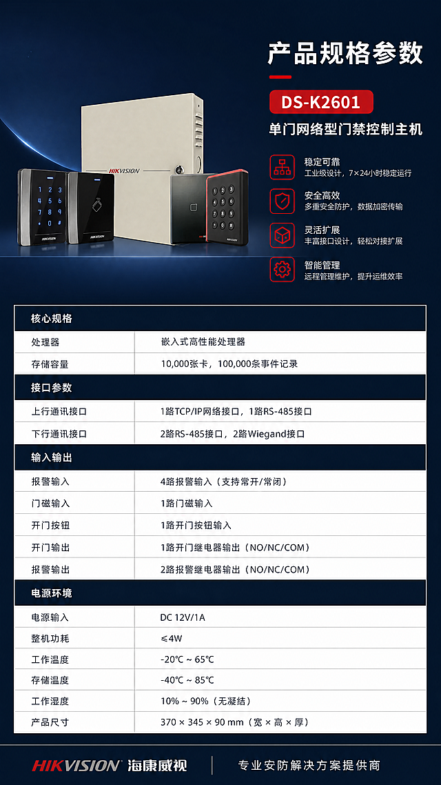 [第8张] 详情页产品信息-完整规格参数表（最后一张）。本张使用【图1】产品主机图作为参数页配图，保持产品外观与原图一致。
[氛围/风格] 深色科技风，专业严谨，信息清晰，参数表规整易读。
[元素布局] 上半部分左侧为产品主机图（占比约30%），右侧为产品名称与型号信息；下半部分为完整规格参数表，分为核心规格、接口参数、电源环境、功能特性四大模块；背景为深蓝渐变，表格有清晰分隔线。
[光影质感] 产品图柔光照明，表格区域白底深色文字，清晰易读，整体干净专业。
[配色色系] 全局底色 #0F2033 深蓝；表格底色 #FFFFFF 白色；主色海康红 #E60012；文字色深灰 #333333；表头深色背景白字。
[视角构图] 上下结构，阅读动线顶部产品+名称 → 中部参数表 → 底部品牌信息。
[文字版式] 版式为顶部产品+型号 + 中部参数表 + 底部品牌栏。顶部标题「产品规格参数」，型号「DS-K2601 单门网络型门禁控制主机」；参数表分四大类：核心规格（处理器、存储容量）、通讯接口（上行TCP/IP+RS-485、下行2路RS-485+2路Wiegand）、输入输出（4路报警输入、1路门磁、1路开门按钮、1路开门继电器、2路报警继电器）、电源环境（DC 12V/1A、功耗≤4W、工作温度-20℃~65℃、尺寸370×345×90mm）；底部品牌栏「HIKVISION 海康威视 专业安防解决方案提供商」。
[比例分辨率] 9:16 竖版比例，宽度1260px，4K分辨率，文字清晰可辨，高清画质。
[负向提示词] 产品变形，参数错误，文字错乱，文字过小，表格模糊，水印，背景杂乱。