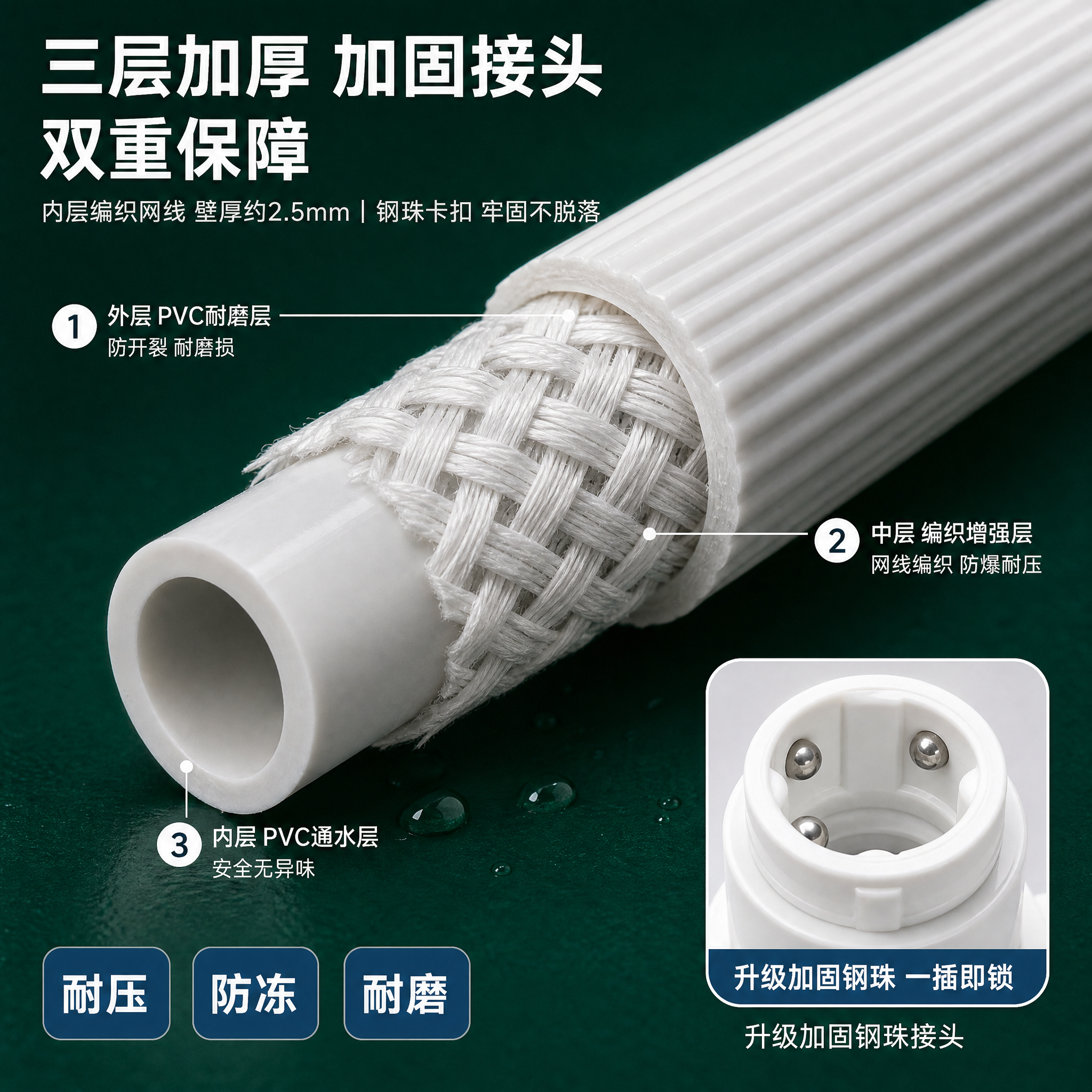 [主图-3 材质细节微距] 水龙头延长管材质细节图，水管剖面+… - 图片创意预览