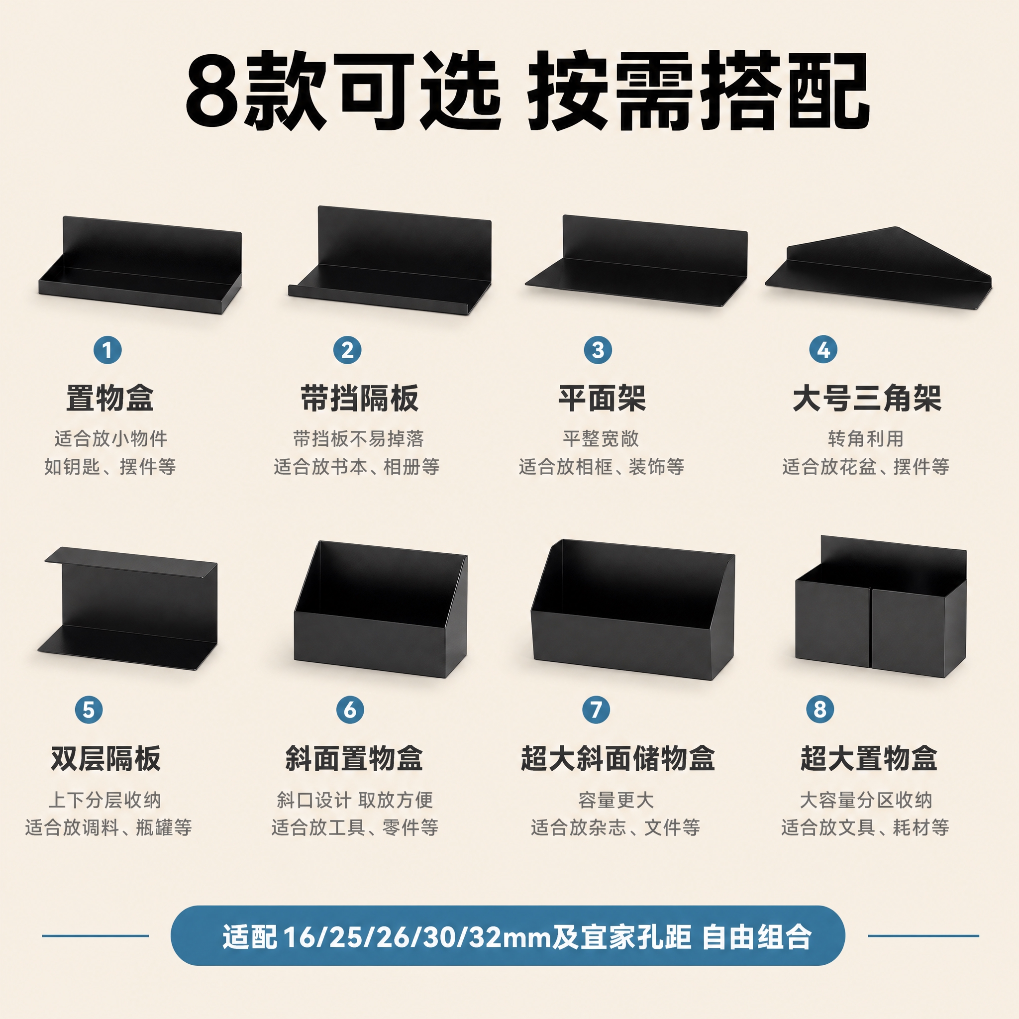 [主图-5] 规格型号全览图，清晰展示8款不同配件的名称和用途… - 图片创意预览