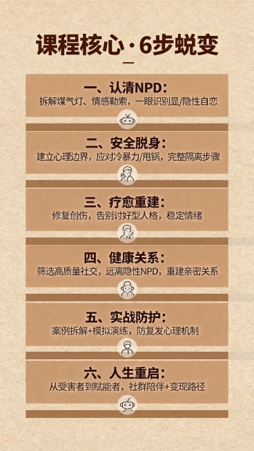 调整图片配色为暖米棕色调，保持文字内容排版不变，和参考图第一张风格一致预览效果