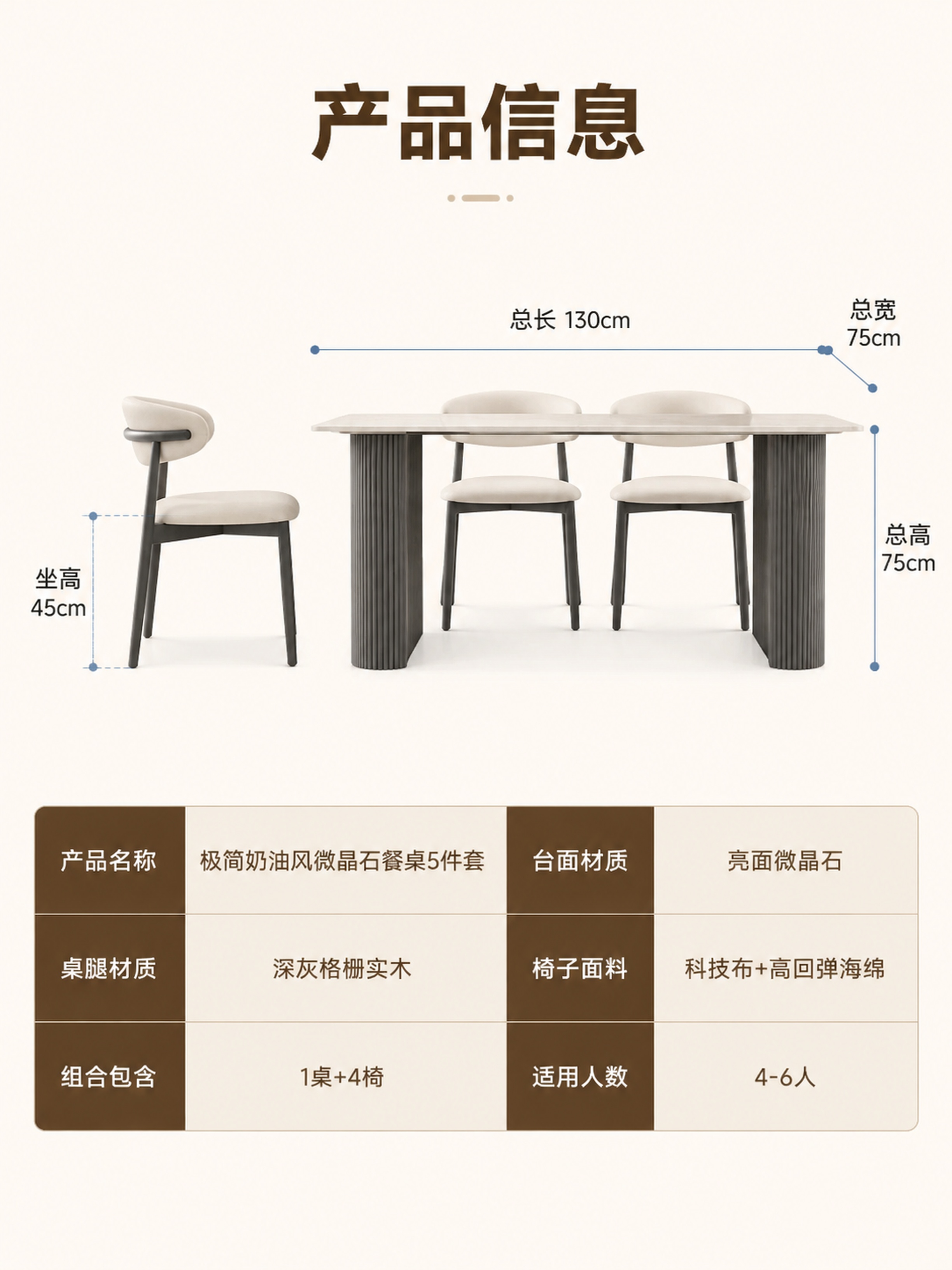[第10张] 产品规格参数-详情页收口页。本张使用【图1】产品… - 图片创意预览