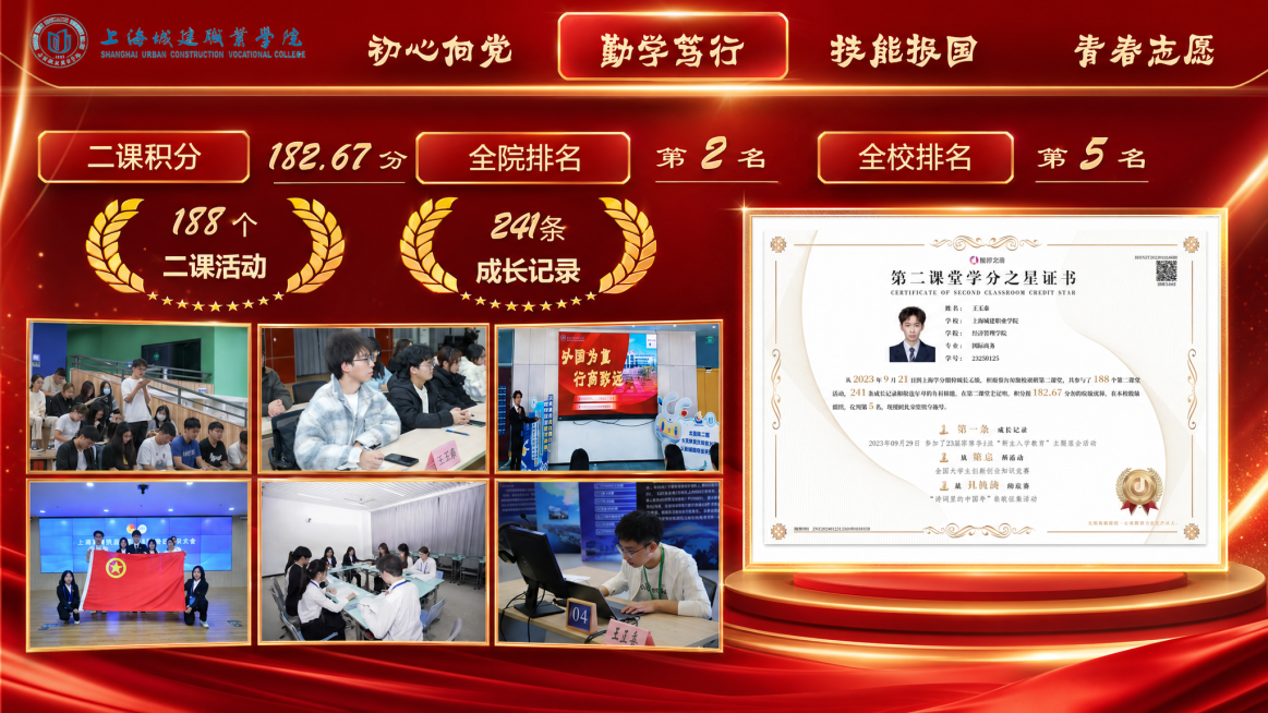 保持图中所有文字、数据、图片内容完全不变，将整体页面设计修改得更加高级气派，优化红色+金色配色提升质感，增加精致光影效果，让排版更清晰大气，突出优秀成绩和荣誉证书的高级感预览效果