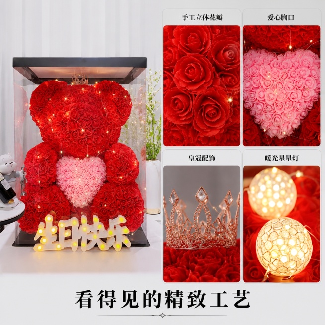 灯珠不是星星灯，是圆球灯，比较小颗的灯珠预览效果