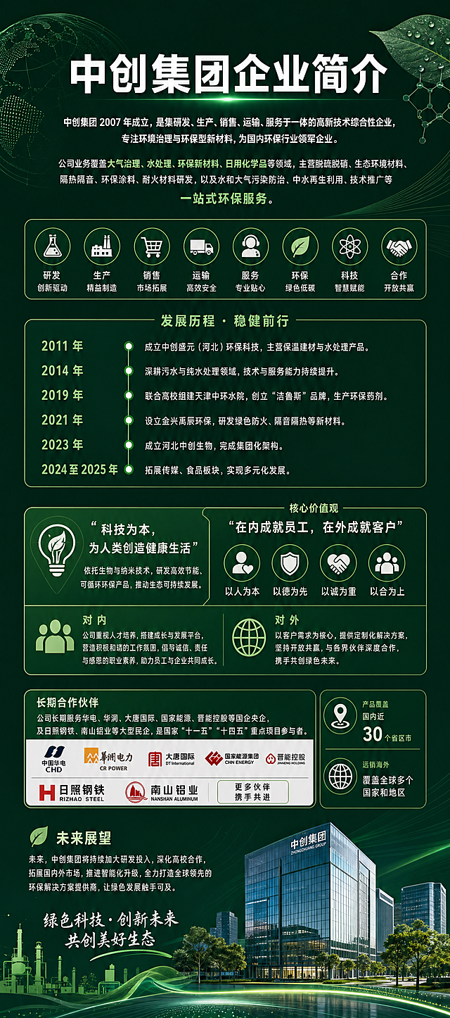一张企业介绍展架海报，画面顶部居中是醒目的大字标题“中创集团企业简介”，标题下方是正文内容：“中创集团 2007 年成立，是集研发、生产、销售、运输、服务于一体的高新技术综合性企业，专注环境治理与环保型新材料，为国内环保行业领军企业。公司业务覆盖大气治理、水处理、环保新材料、日用化学品等领域，主营脱硫脱硝、生态环境材料、隔热隔音、环保涂料、耐火材料研发，以及水和大气污染防治、中水再生利用、技术推广等一站式环保服务。集团稳步布局多元产业，2011 年成立中创盛元（河北）环保科技，主营保温建材与水处理产品；2014 年深耕污水与纯水处理；2019 年联合高校组建天津中环水院，创立 “洁鲁斯” 品牌，生产环保药剂；2021 年设立金兴禹辰环保，研发绿色防火、隔音隔热等新材料；2023 年成立河北中创生物，完成集团化架构；2024 至 2025 年拓展传媒、食品板块，实现多元化发展。集团以 “科技为本，为人类创造健康生活” 为理念，依托生物与纳米技术，研发高效节能、可循环环保产品，推动生态可持续发展。核心价值观为 “在内成就员工，在外成就客户”，坚持以人为本、以德为先、以诚为重、以合为上。对内，公司重视人才培养，搭建成长与发展平台，营造积极和谐的工作氛围，倡导诚信、责任与感恩的职业素养，助力员工与企业共同成长。对外，以客户需求为核心，提供定制化解决方案，坚持开放共赢，与各界伙伴深度合作。公司长期服务华电、华润、大唐国际、国家能源、晋能控股等国企央企，及日照钢铁、南山铝业等大型民企，是国家 “十一五”“十四五” 重点项目参与者。产品覆盖国内近三十个省区市，远销海外。未来，中创集团将持续加大研发投入，深化高校合作，拓展国内外市场，推进智能化升级，全力打造全球领先的环保解决方案提供商，让绿色发展触手可及。” 整体风格专业大气商务，环保科技风格，主色调为深绿色搭配白色文字，版式清晰，结构分明，企业展架尺寸，适合线下展示。