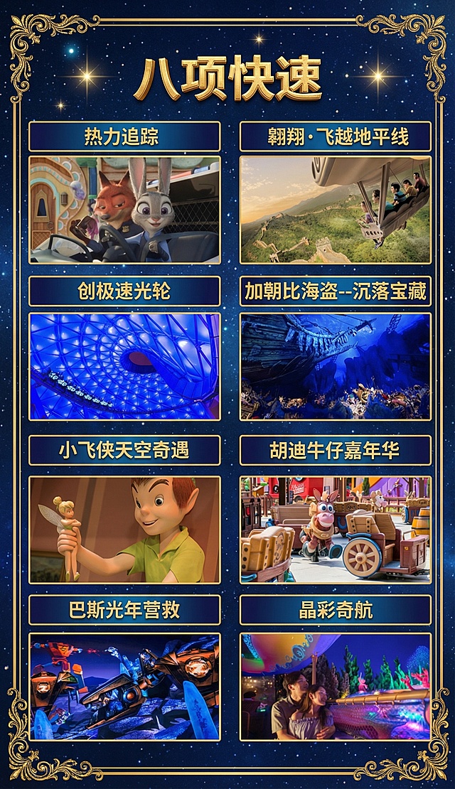 整体调性：复古华丽风 + 科幻探险质感
视觉元素：欧式复古金色花纹边框、深蓝色渐变星空背景、星光点缀、沉浸式项目场景图
排版特点：分栏式布局、精致奢华的宣传物料质感，融合宫廷装饰与奇幻主题氛围
字体颜色关键词
主标题：鎏金色（带立体光泽与浮雕质感）
项目标题：金色字体 + 深蓝色渐变背景条（背景条带金色描边）
边框大小要统一，图片布局方式和字体大小不要变，按照这个描述把这六张图修改一下。
