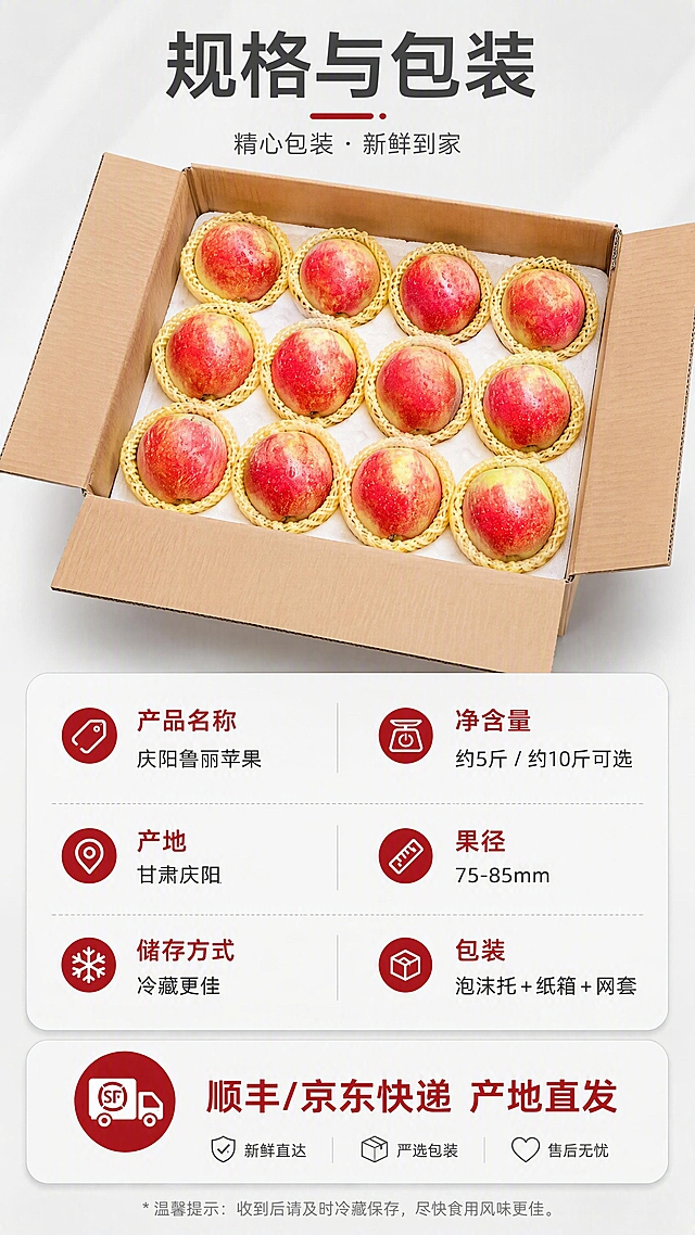 [第8张] 详情页规格包装页-产品规格与保鲜运输说明。本张使用【图1】作为苹果外观参考。
[氛围/风格] 简约专业风，信息清晰，京东平台严谨风格，信任感强。
[元素布局] 画面上半部分展示包装方式：打开的快递箱内，苹果整齐排列在泡沫托中，每个苹果都有网套保护，苹果颜色纹理与输入图一致；下半部分为规格参数信息区，用清晰的表格或分栏呈现；背景为浅灰色渐变，干净专业。
[光影质感] 均匀柔和的顶光，包装和苹果都清晰明亮，细节清楚，整体干净专业。
[配色色系] 全局底色 #F5F5F5（浅灰）；主色苹果红+深灰；辅助色白色包装、浅黄泡沫；字色深灰+深红。
[视角构图] 上半部分45°俯视开箱视角，下半部分信息区，阅读动线：顶部标题 → 中部开箱展示 → 底部规格参数。
[文字版式] 顶部大标题「规格与包装」，粗黑体，字色深灰；下半部分规格信息分两列：左侧「产品名称」庆阳鲁丽苹果、「产地」甘肃庆阳、「储存方式」冷藏更佳；右侧「净含量」约5斤/约10斤可选、「果径」75-85mm、「包装」泡沫托+纸箱+网套；底部运输说明「顺丰/京东快递 产地直发」；圆润黑体字形，参数标签字色深红，数值深灰。
[比例分辨率] 9:16 竖版比例，4K 分辨率，文字清晰可辨，高清画质。
[负向提示词] 苹果变形，颜色偏差，水印，文字错乱，参数模糊，包装不真实。