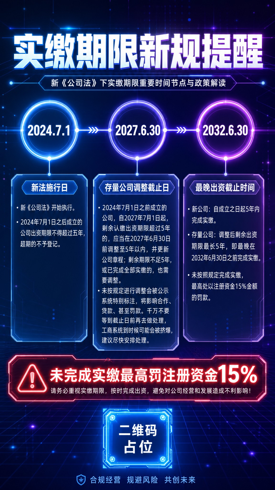 渐变科技风通知公告海报，竖版9:16，深蓝色到紫色渐变背景，带… - 图片创意预览
