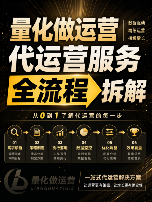 风格3：高冲击干货风小红书封面，主题标题「量化做运营｜代运营服务全流程拆解」，黑金配色，主标题超大粗体，用箭头和高亮色块突出关键词"全流程"，背景带淡放射光线光效，左下角融入半透明公司LOGO"量化做预览效果