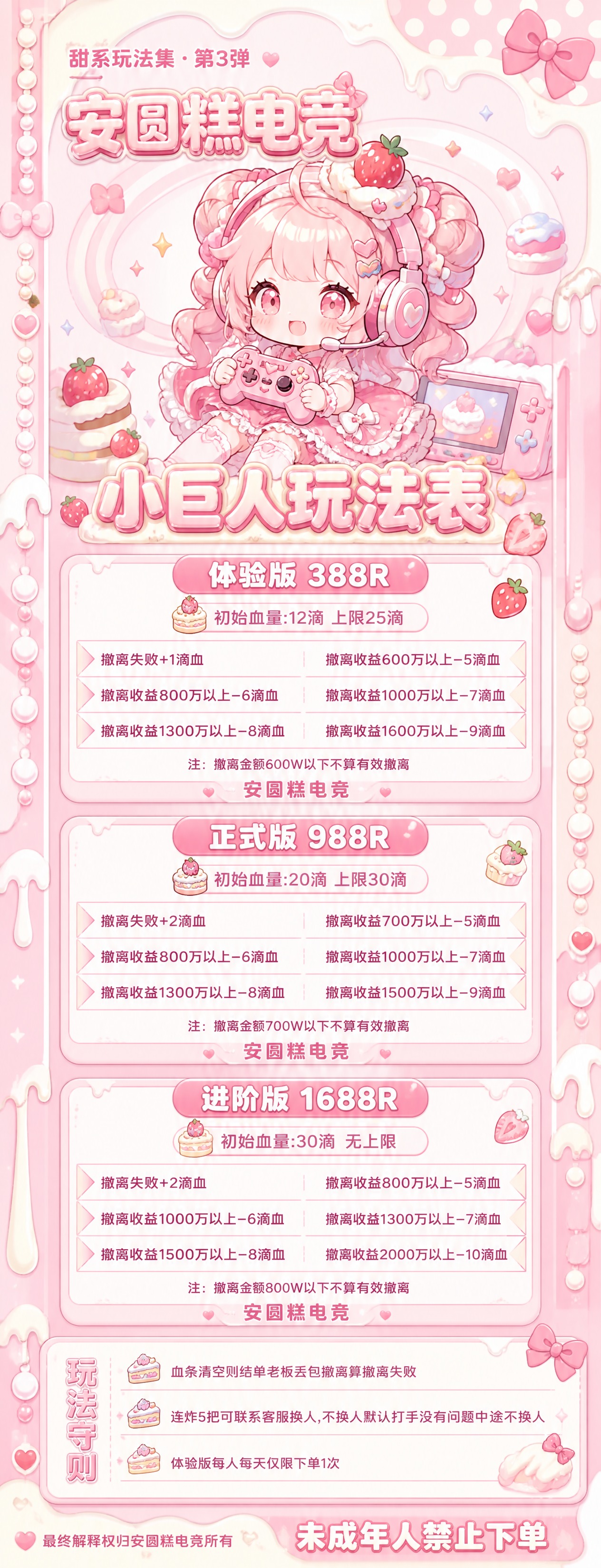 基于参考图的版式骨架进行一比一风格重绘，整体改为安圆糕电竞甜系… - 图片创意预览