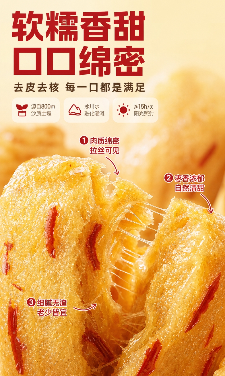 [商品] 使用【图3】去皮去核枣果肉微距特写图；保留枣肉浅黄褐… - 图片创意预览
