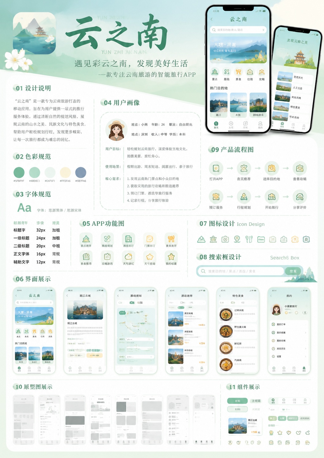 创意预览图
