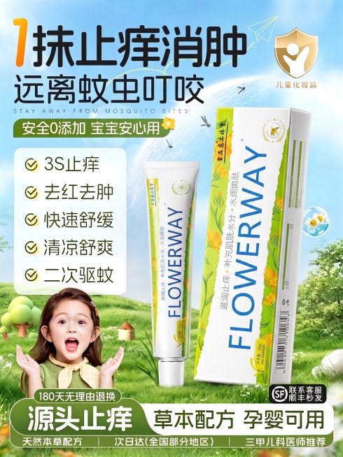 图1产品融入图2视觉风格生成预览效果