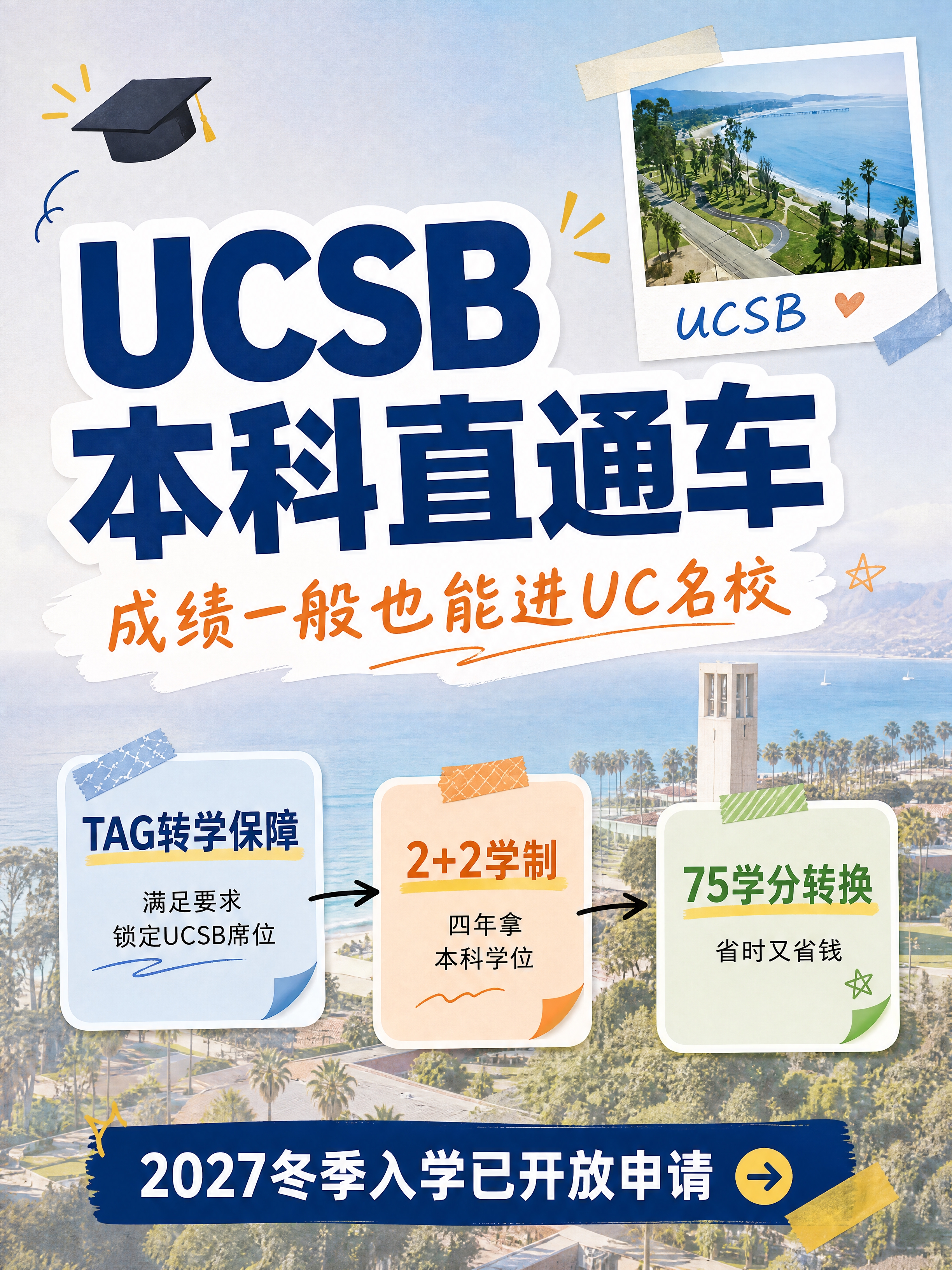 小红书笔记大字封面，配图大字，手账拼贴+ins清新风，版式精美… - 图片创意预览