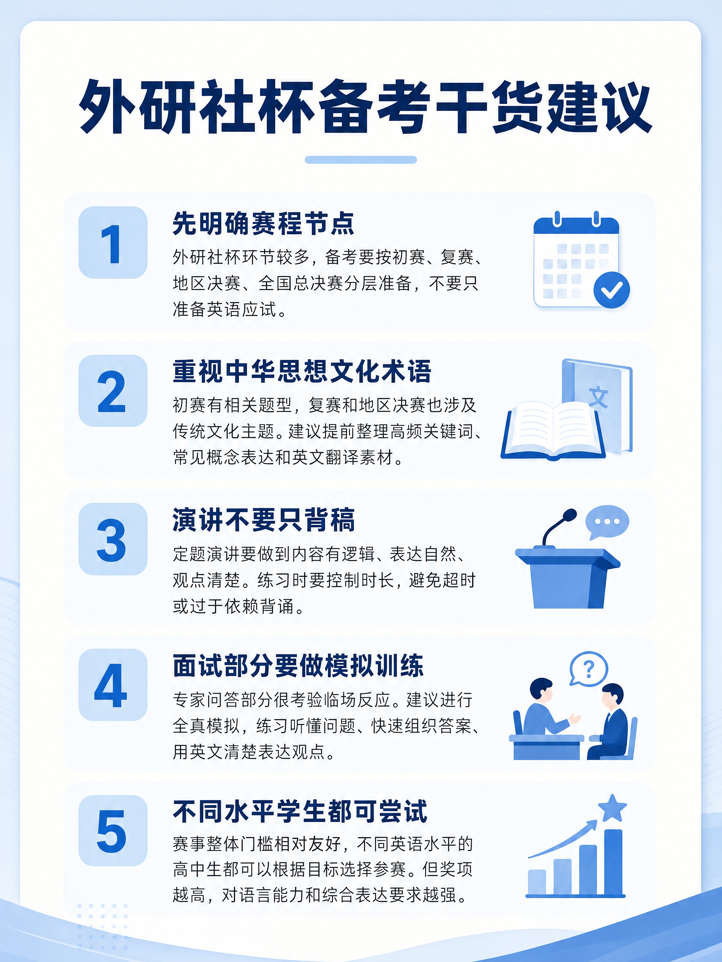 小红书图文内页，米白+淡蓝商务教育风，清单干货排版，3:4竖版… - 图片创意预览